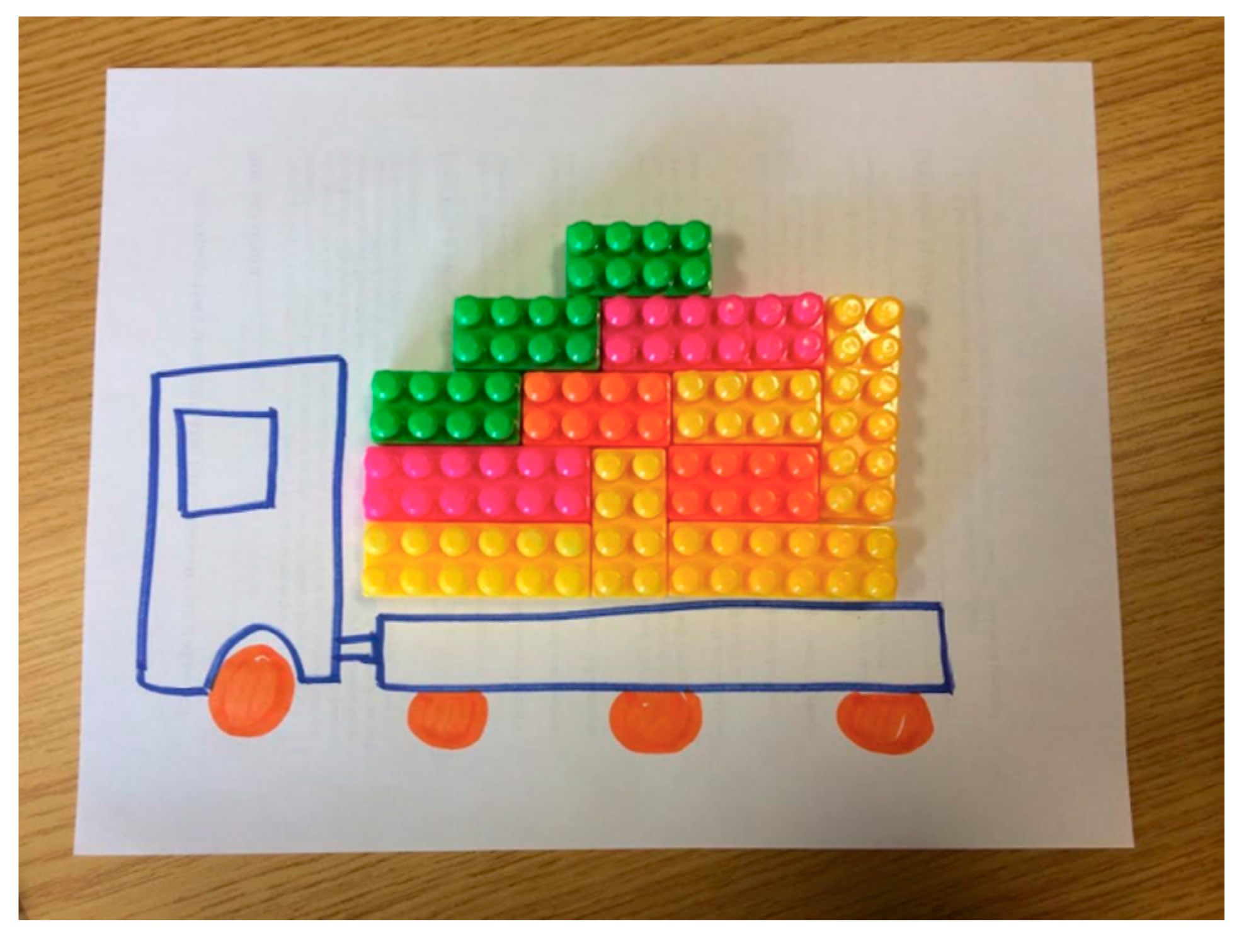 Ijerph 15 00152 g004