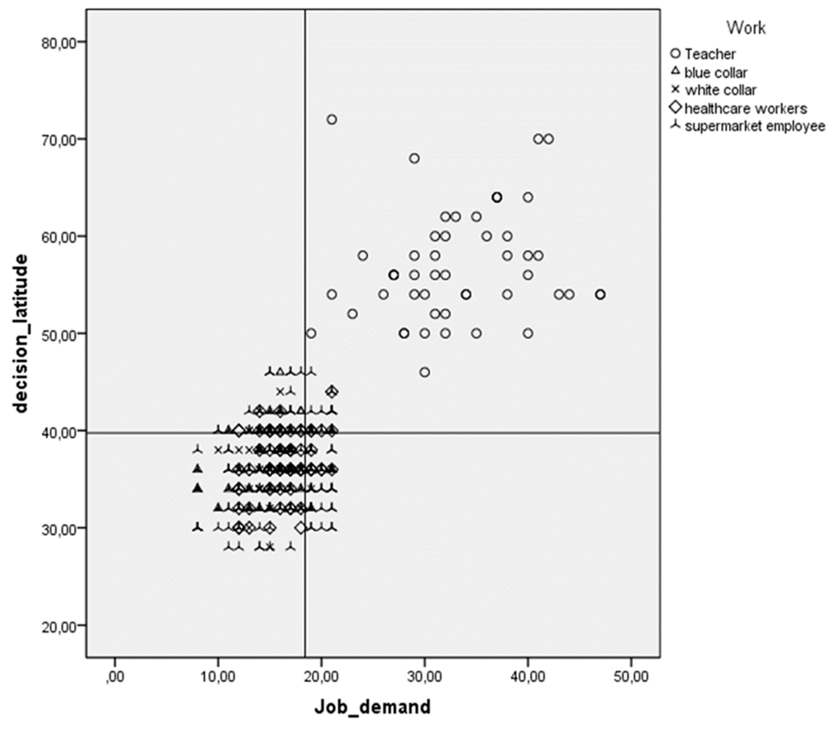 Ijerph 15 00159 g001