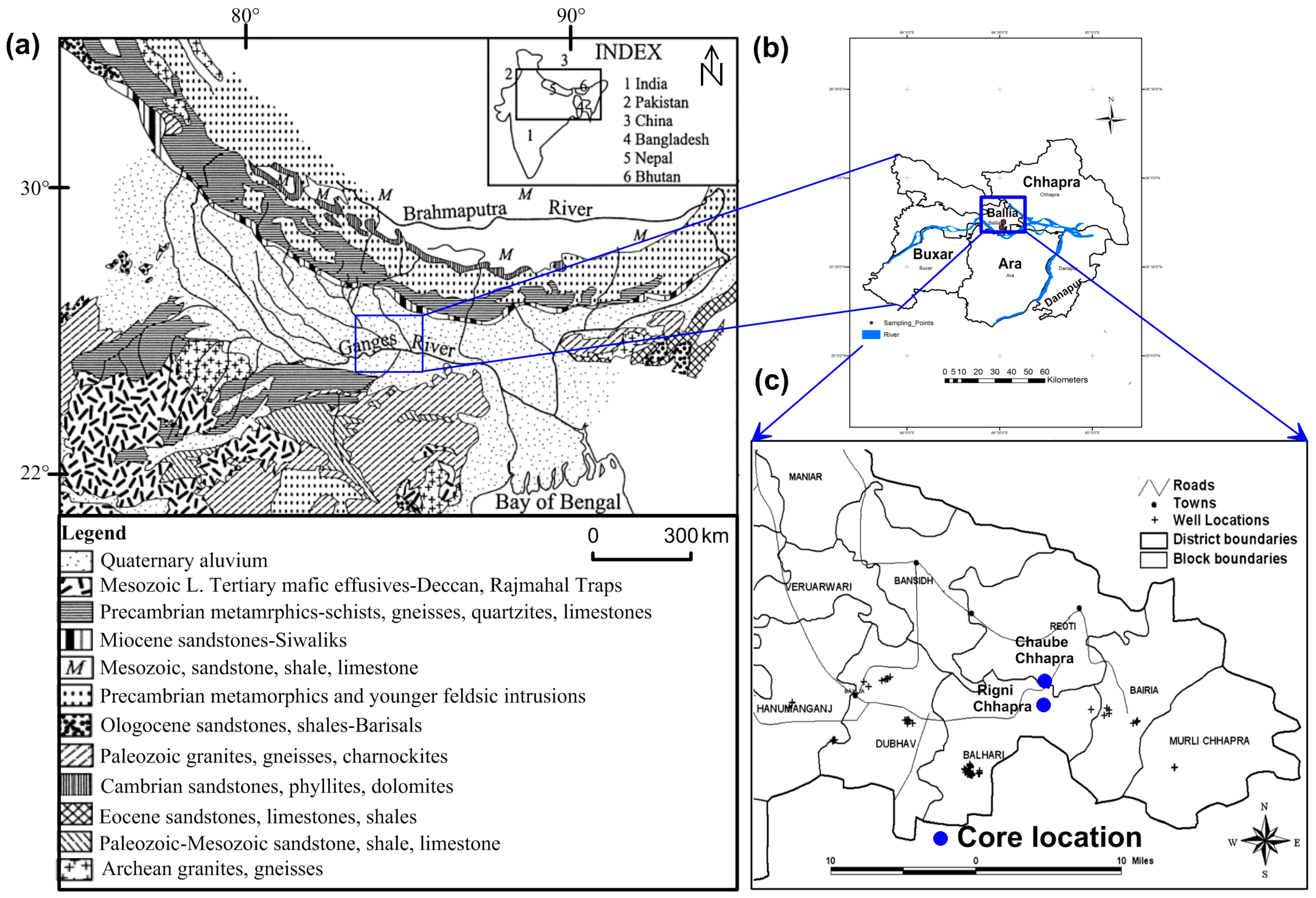 Ijerph 15 00183 g001