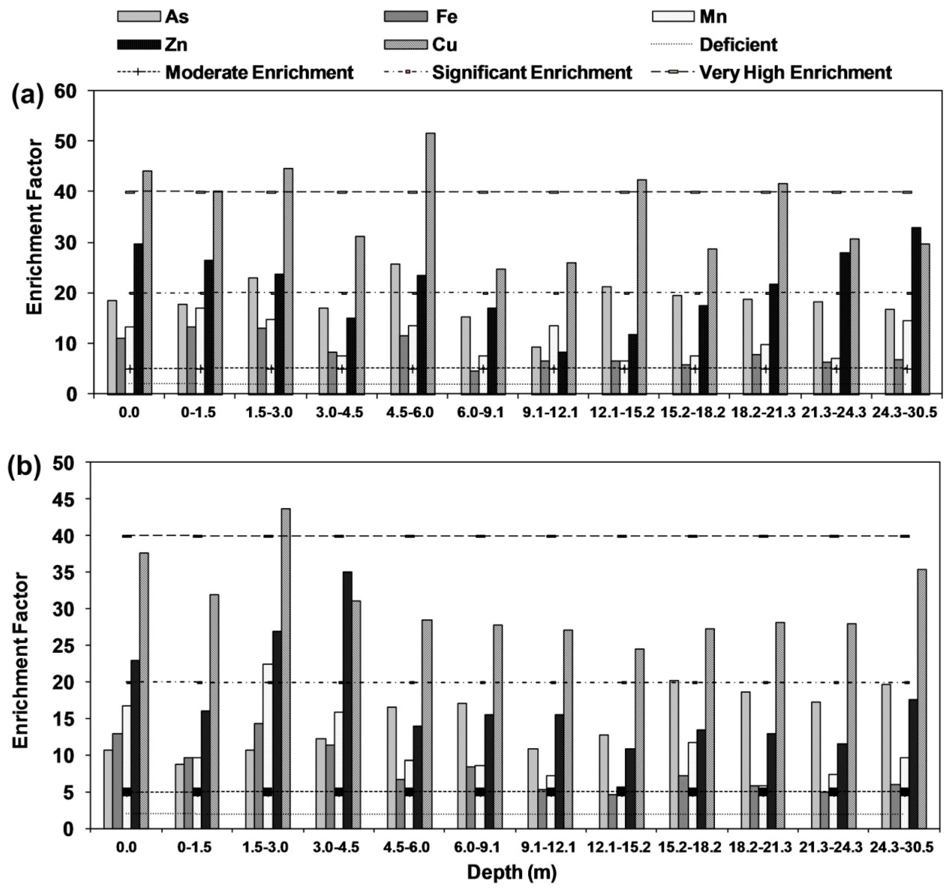 Ijerph 15 00183 g008
