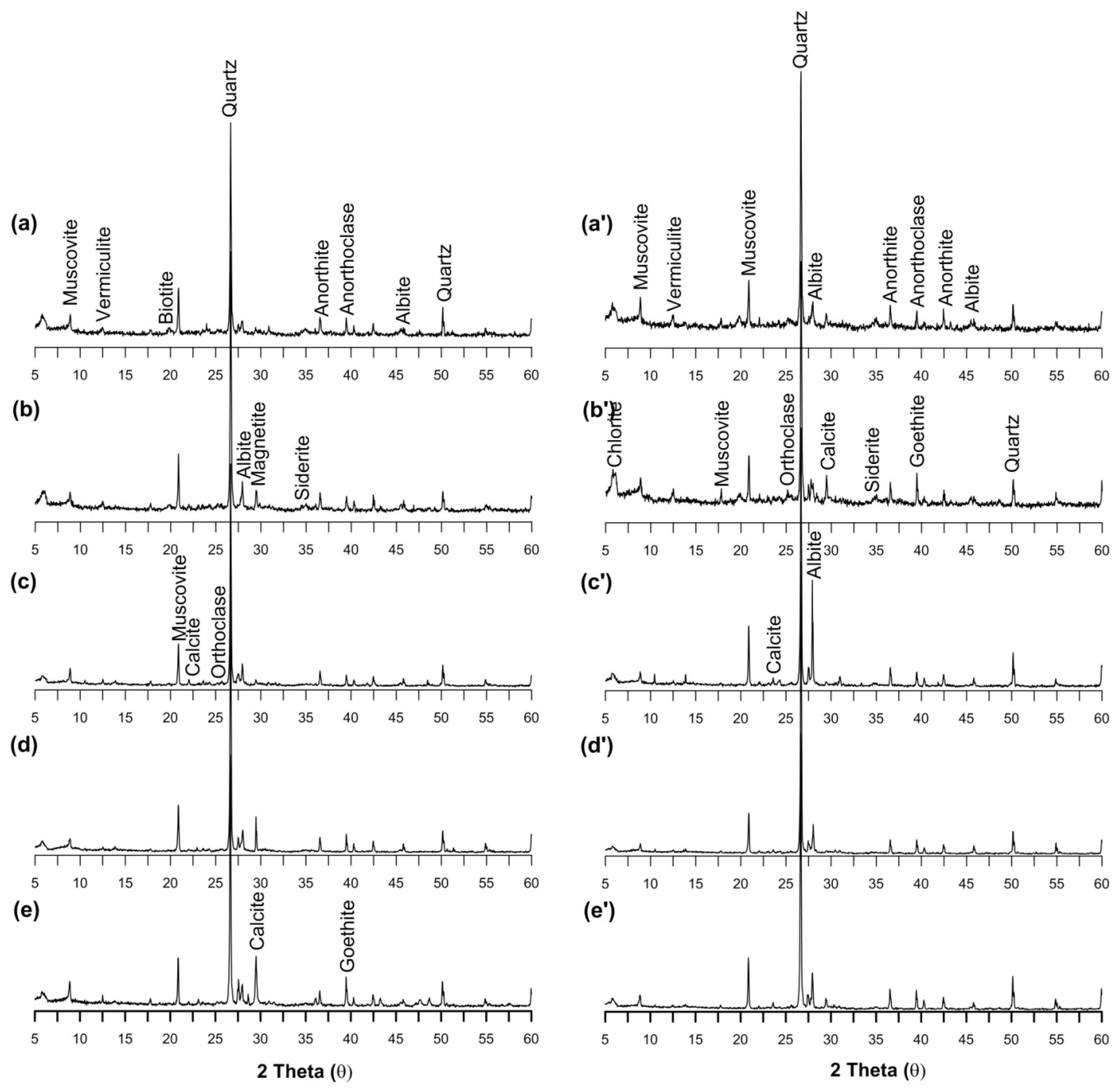Ijerph 15 00183 g009