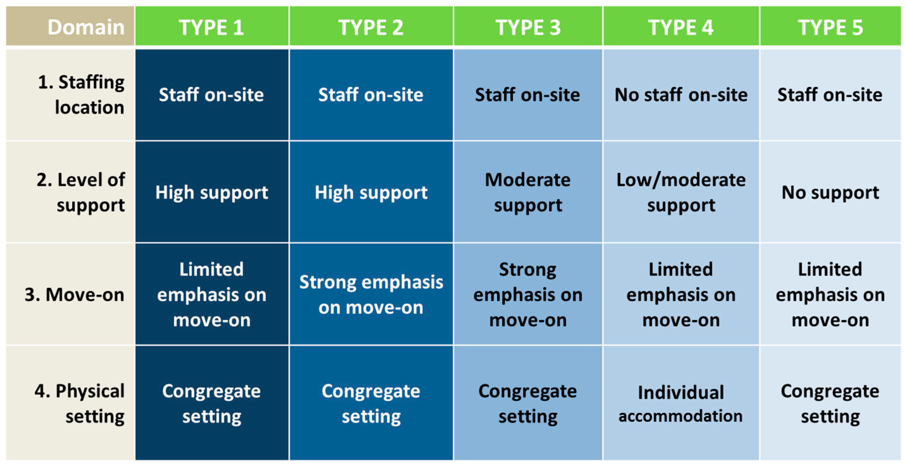 Ijerph 15 00190 g001