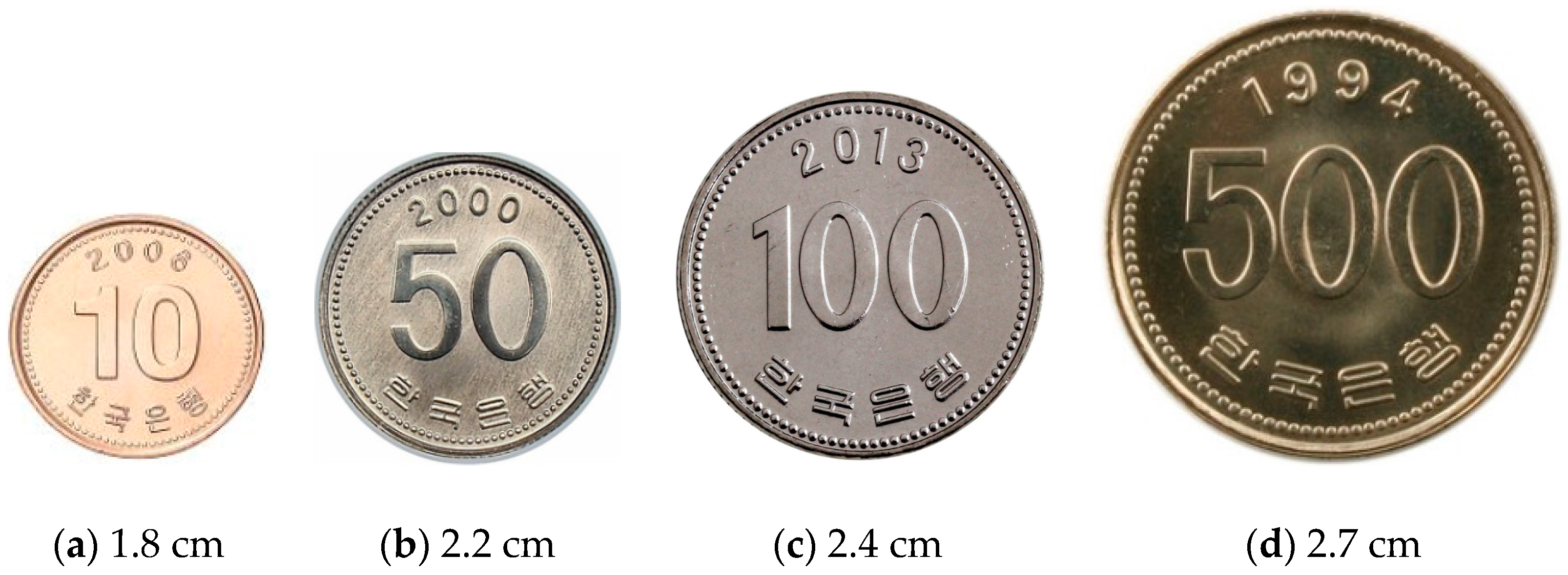 Ijerph 15 00232 g001