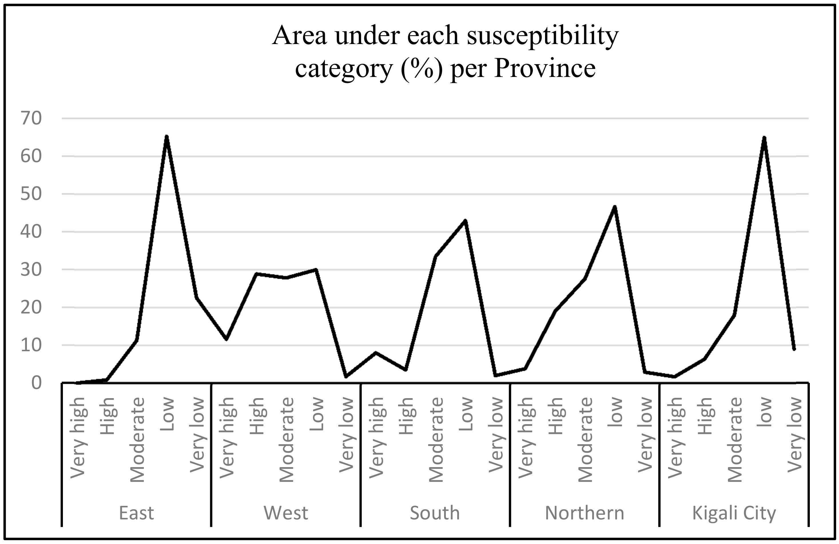 Ijerph 15 00243 g010