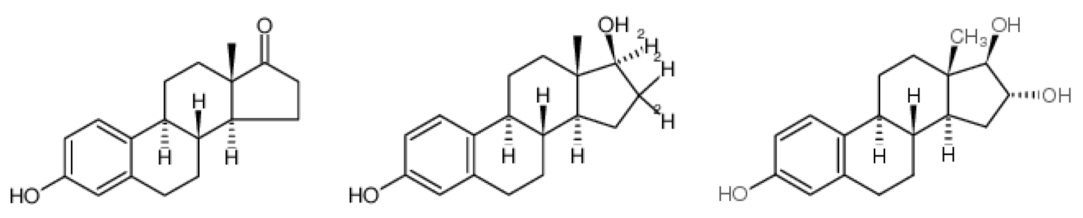 Ijerph 15 00269 g003 Ijerph 15 00269 g003
