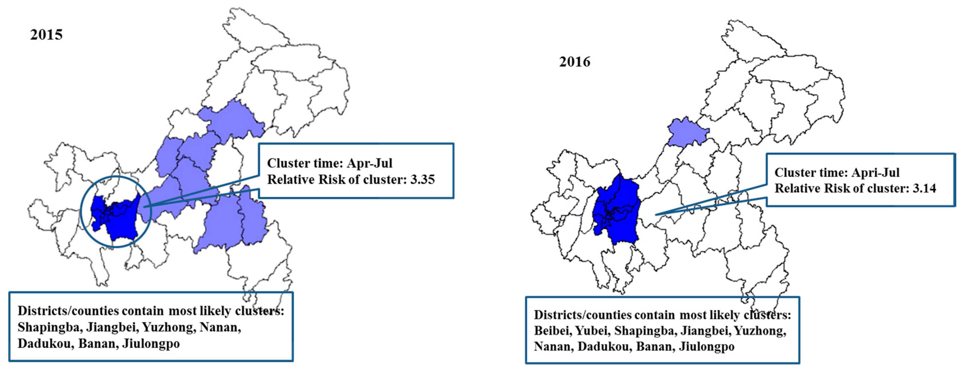 Ijerph 15 00270 g003b