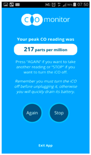 Ijerph 15 00288 i002 Ijerph 15 00288 i002