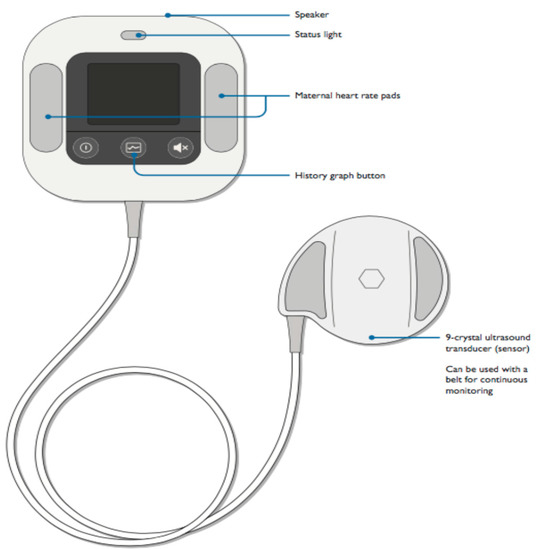 Ijerph 15 00302 g0a1