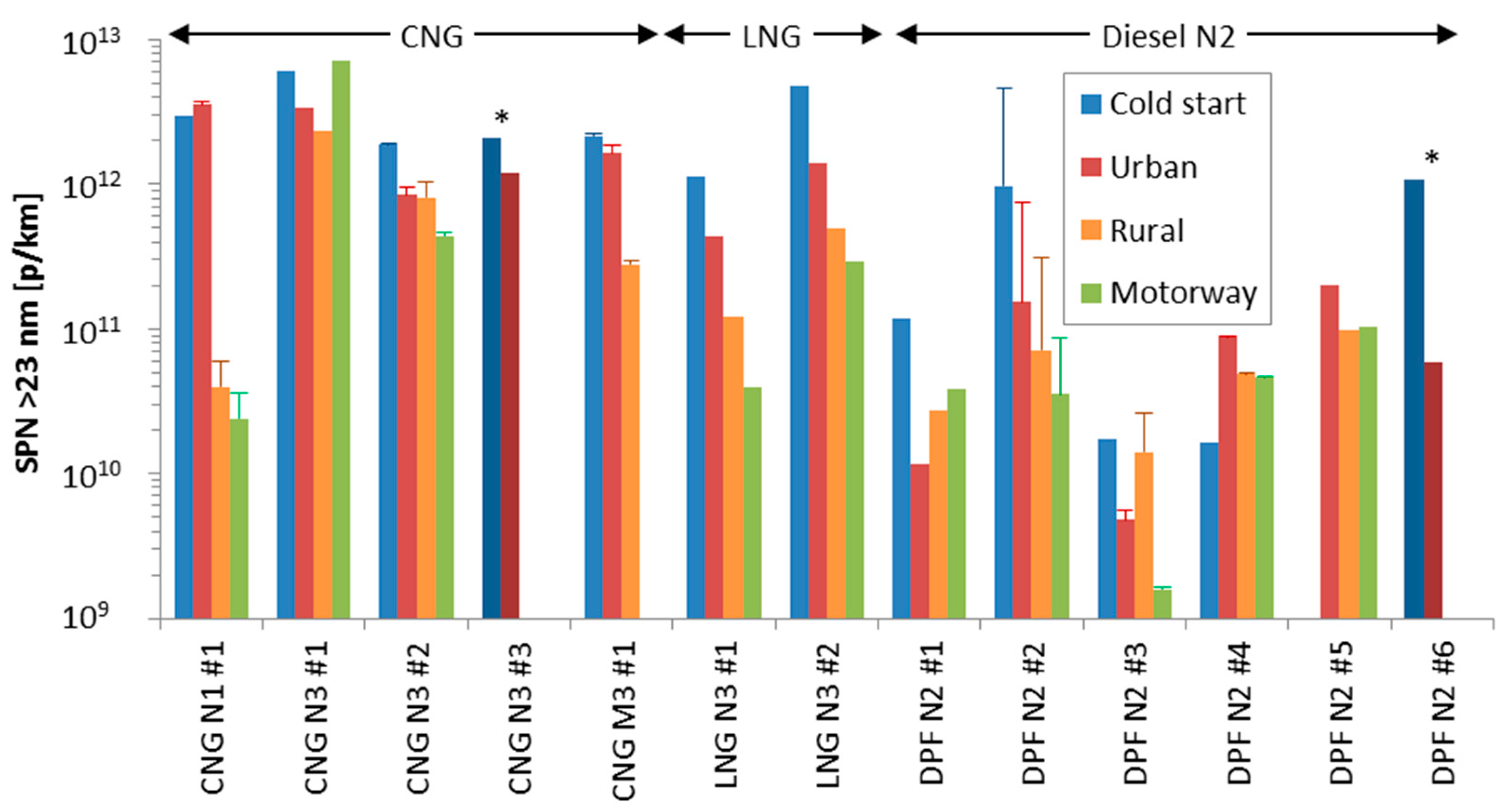 Ijerph 15 00304 g003a