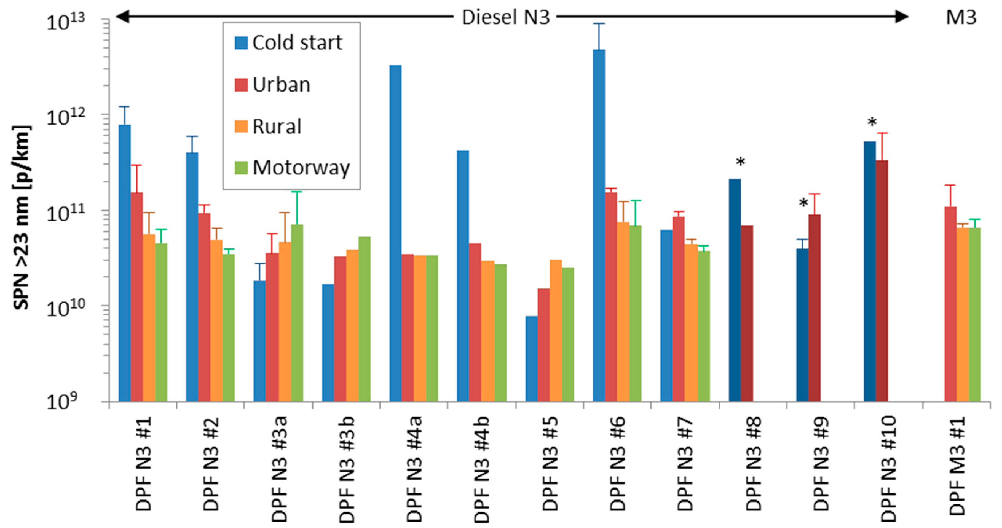 Ijerph 15 00304 g003b