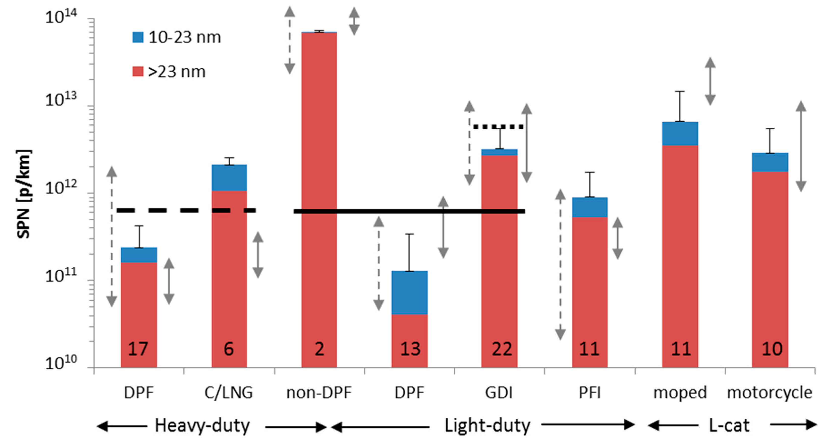 Ijerph 15 00304 g004