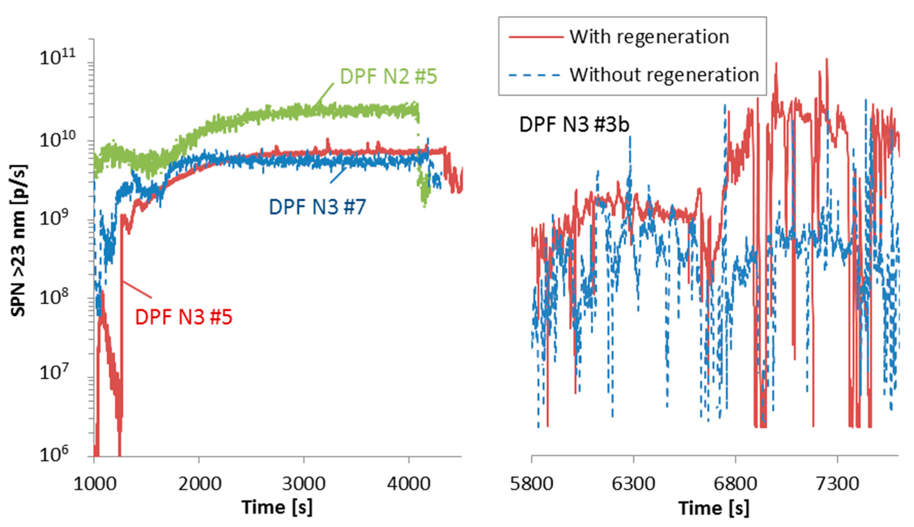 Ijerph 15 00304 g008