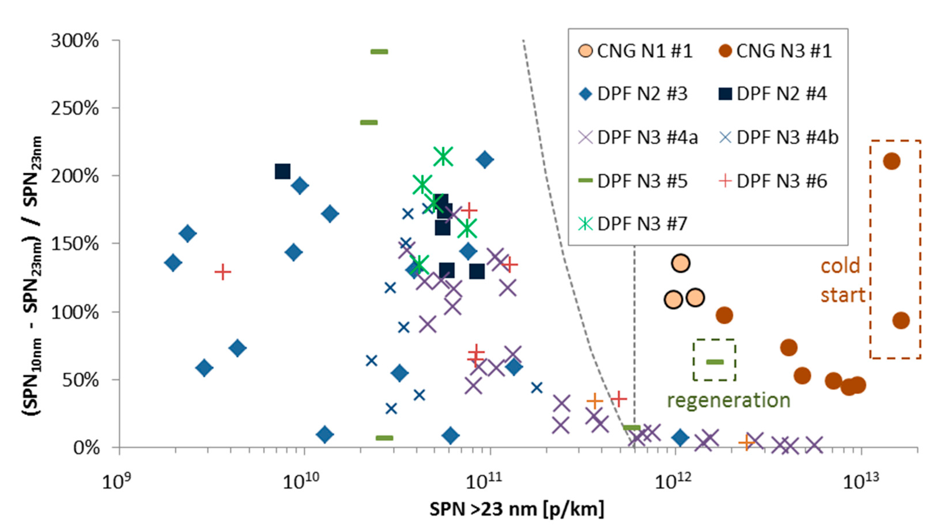 Ijerph 15 00304 g009