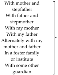 Ijerph 15 00305 i007 Ijerph 15 00305 i007