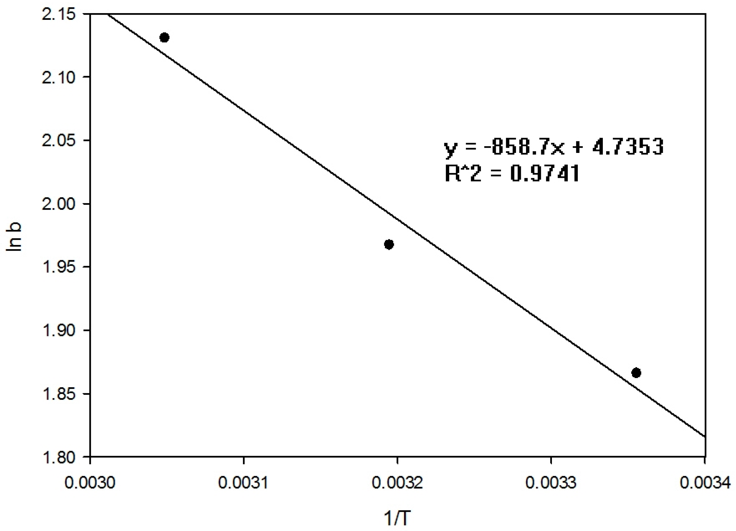 Ijerph 15 00357 g007