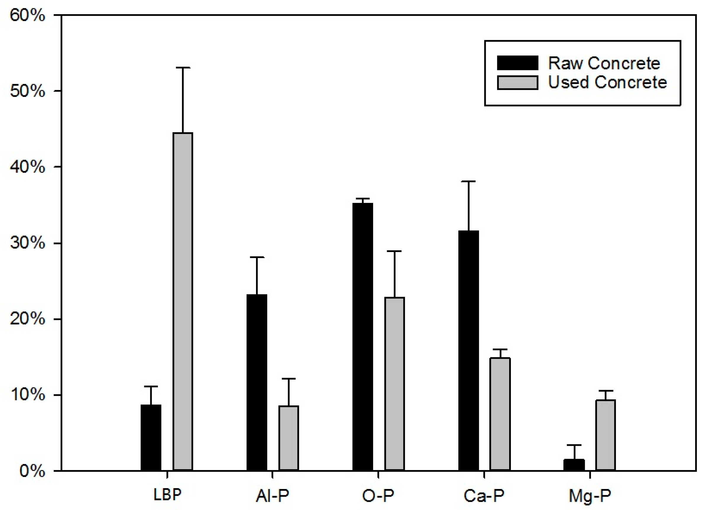 Ijerph 15 00357 g009