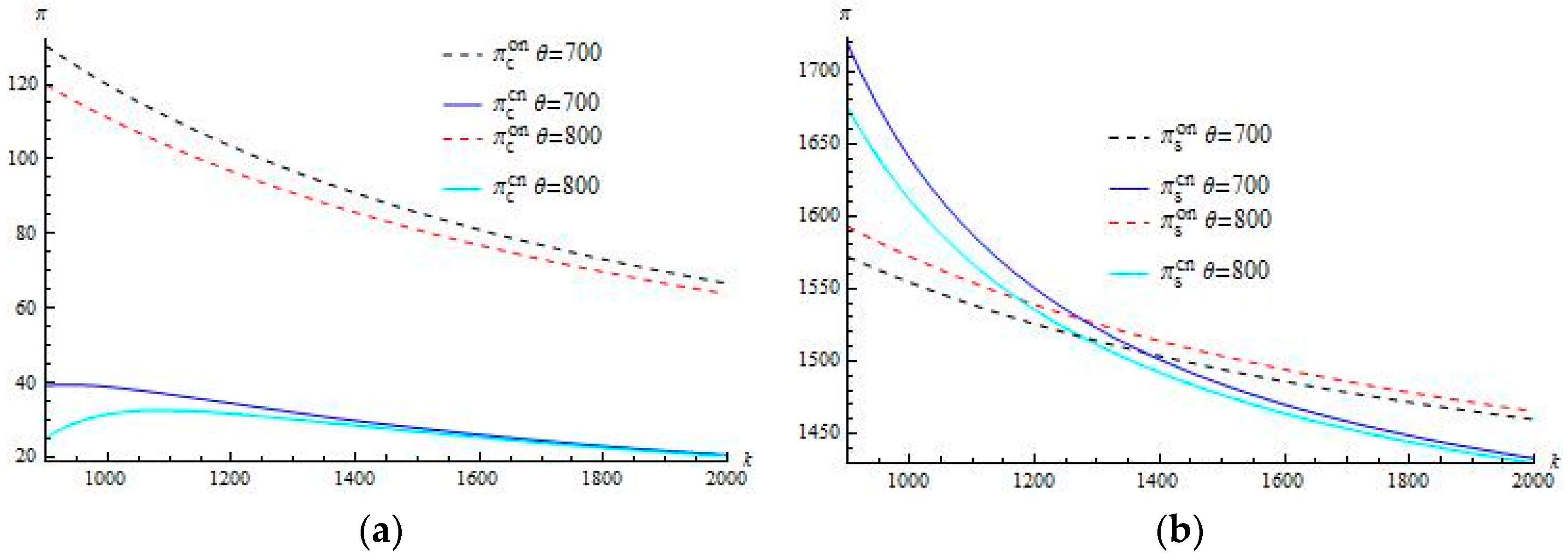 Ijerph 15 00367 g001a