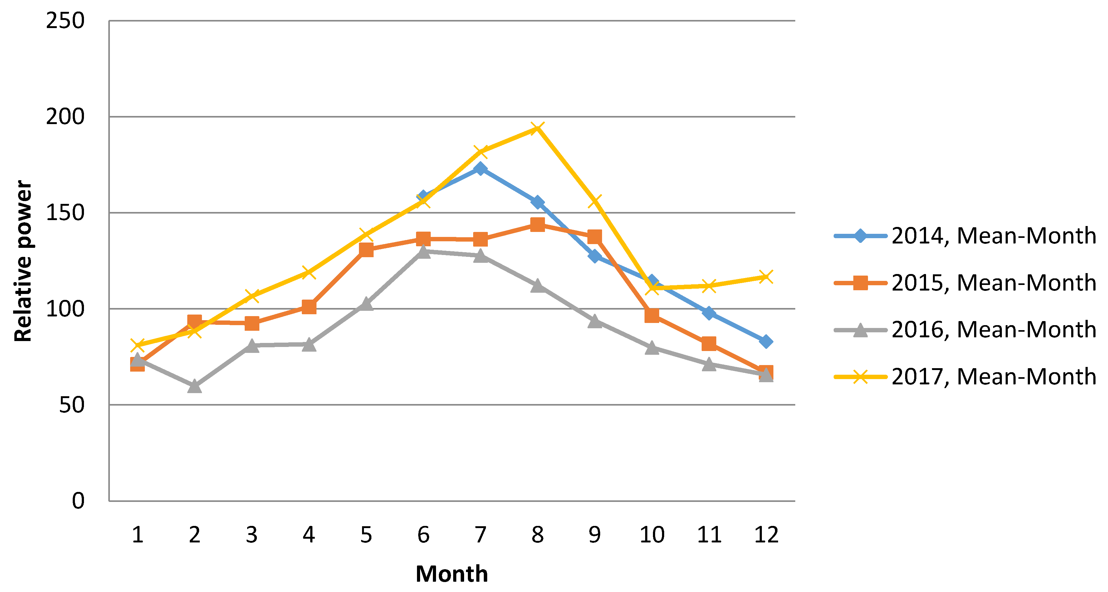 Ijerph 15 00399 g001