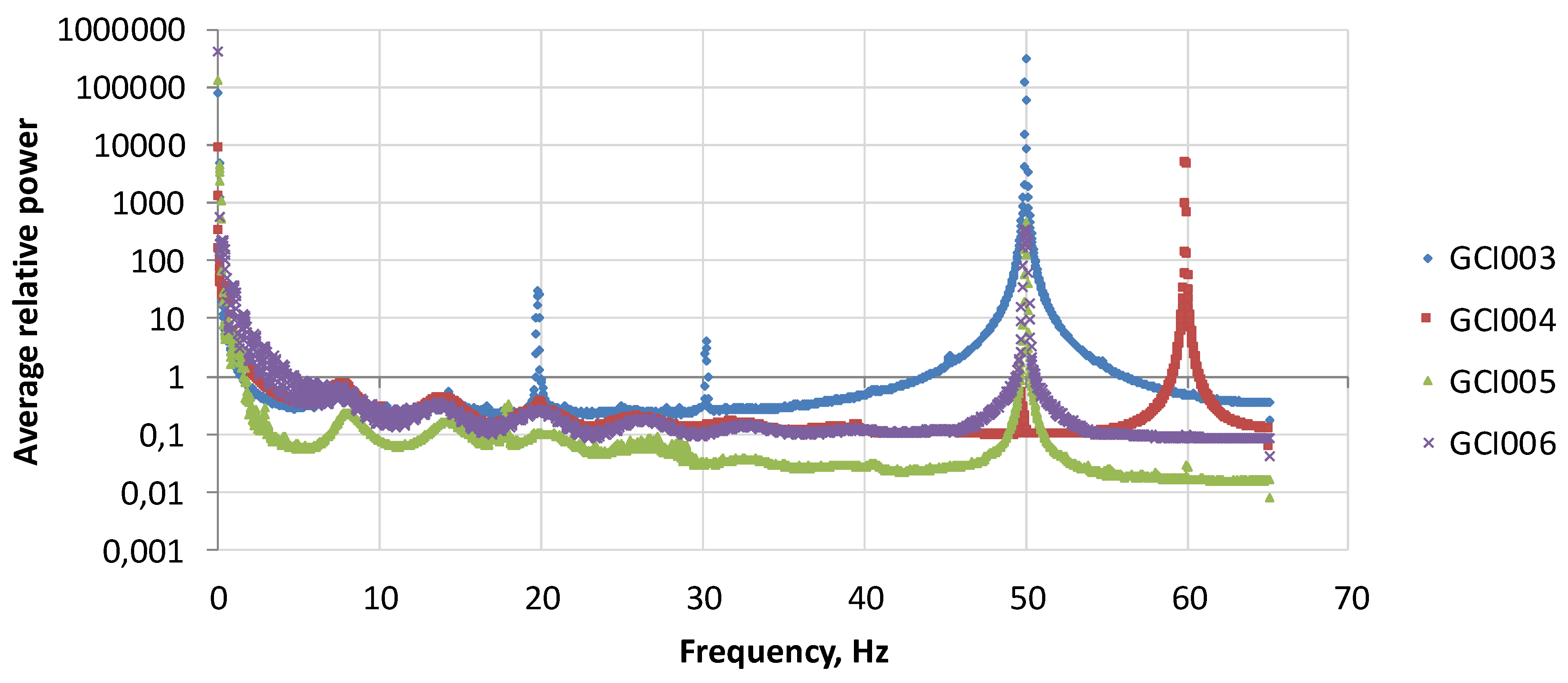 Ijerph 15 00399 g002