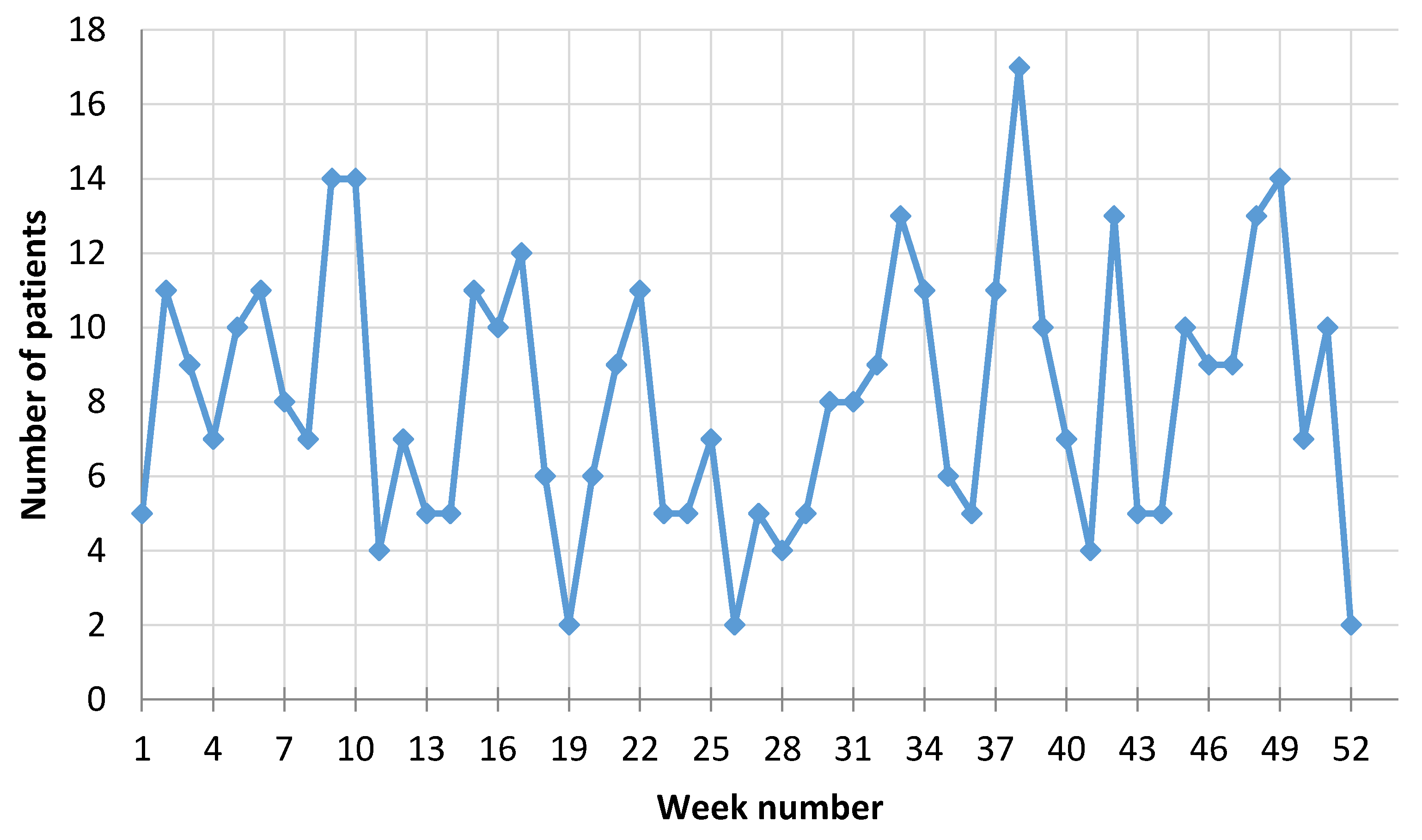 Ijerph 15 00399 g003