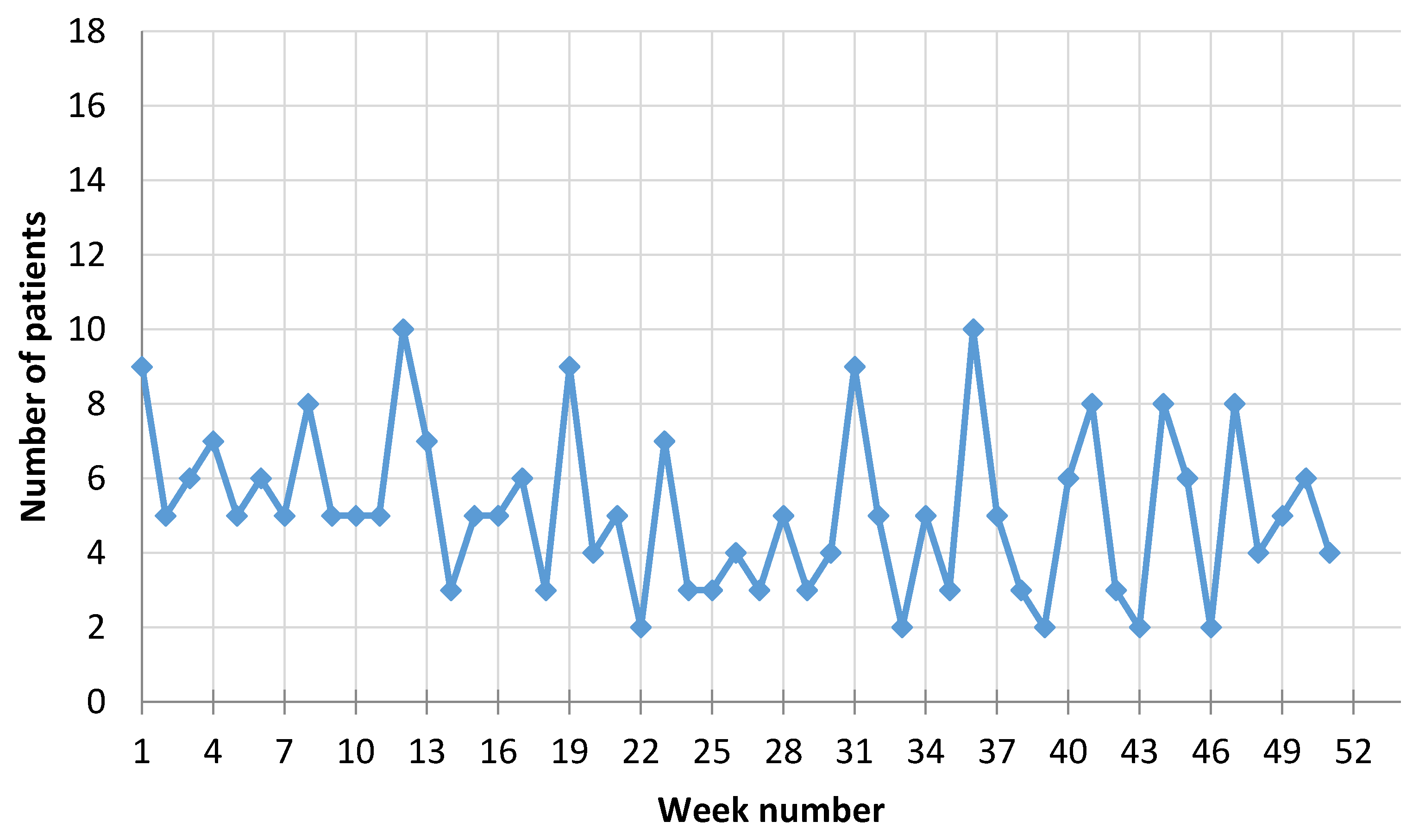 Ijerph 15 00399 g004