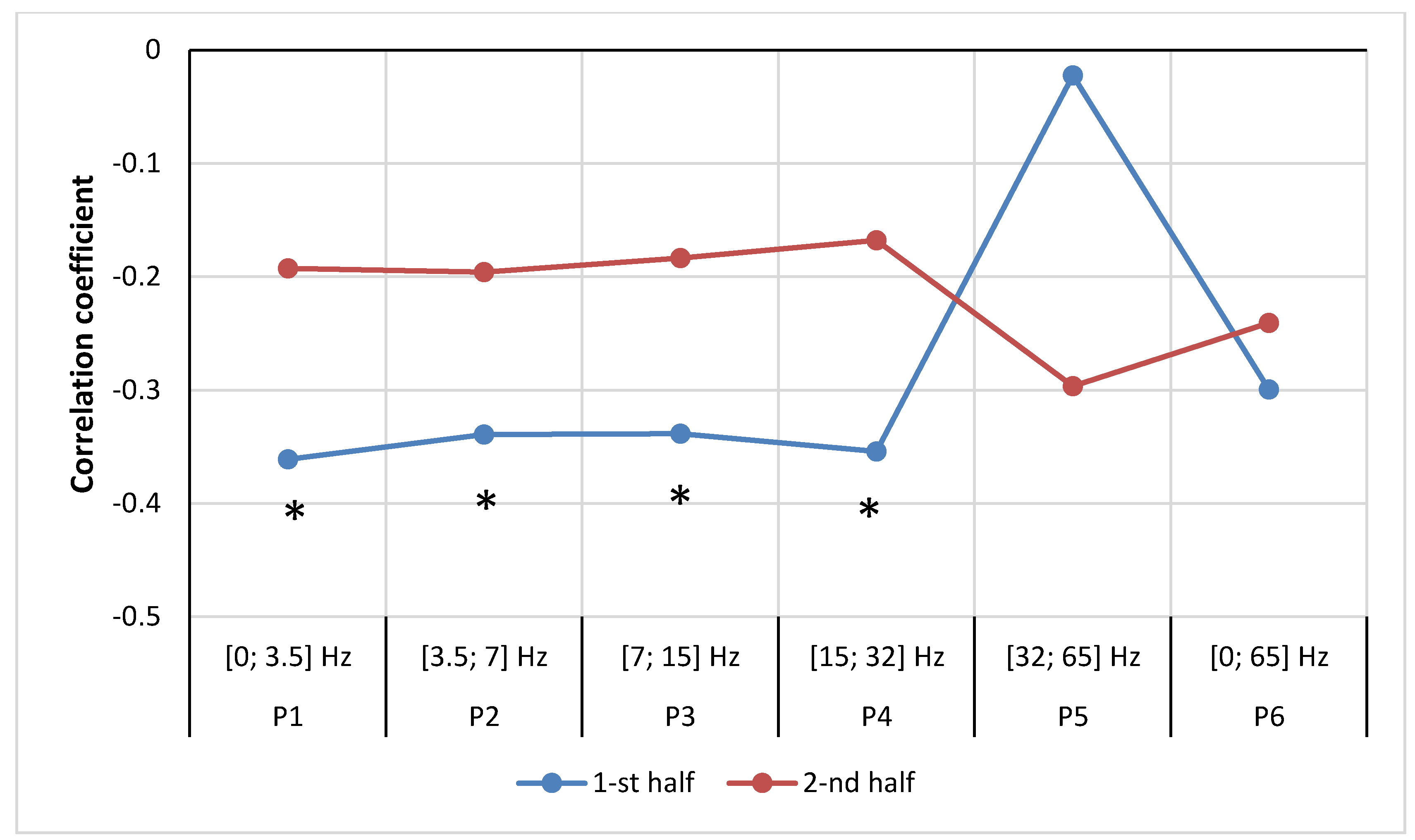 Ijerph 15 00399 g008