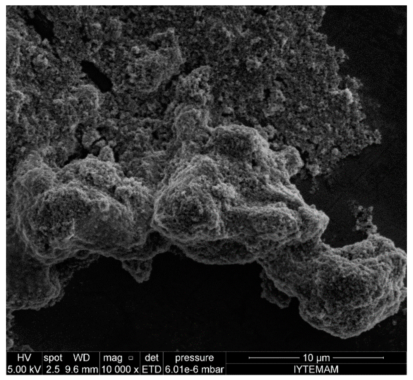 Ijerph 15 00416 g002