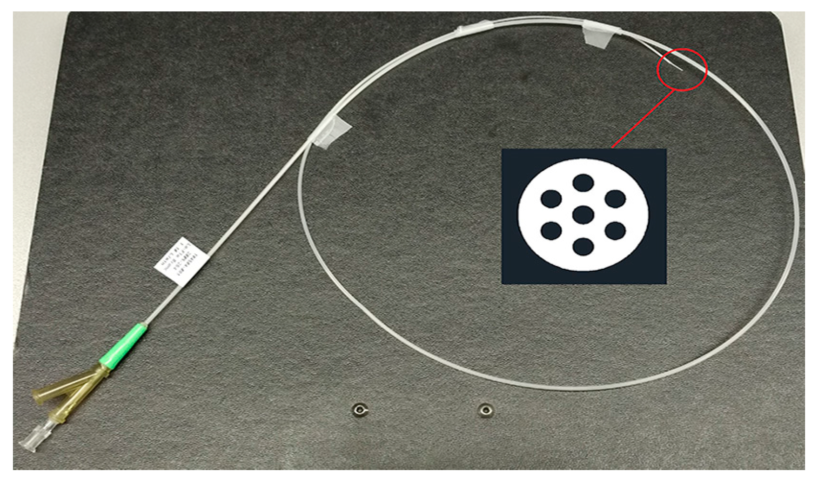 Ijerph 15 00423 g001