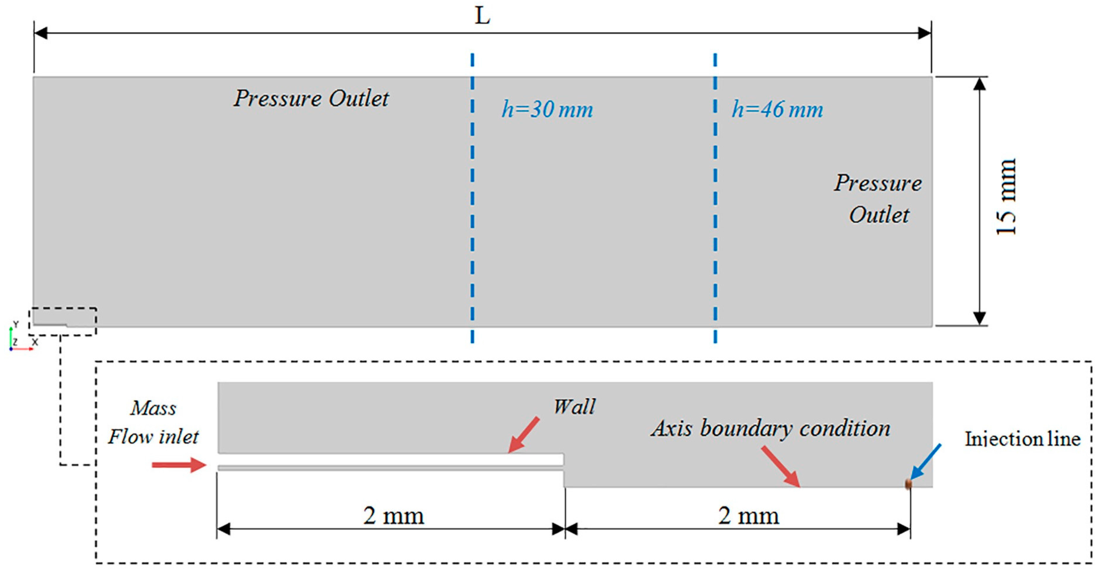 Ijerph 15 00423 g005