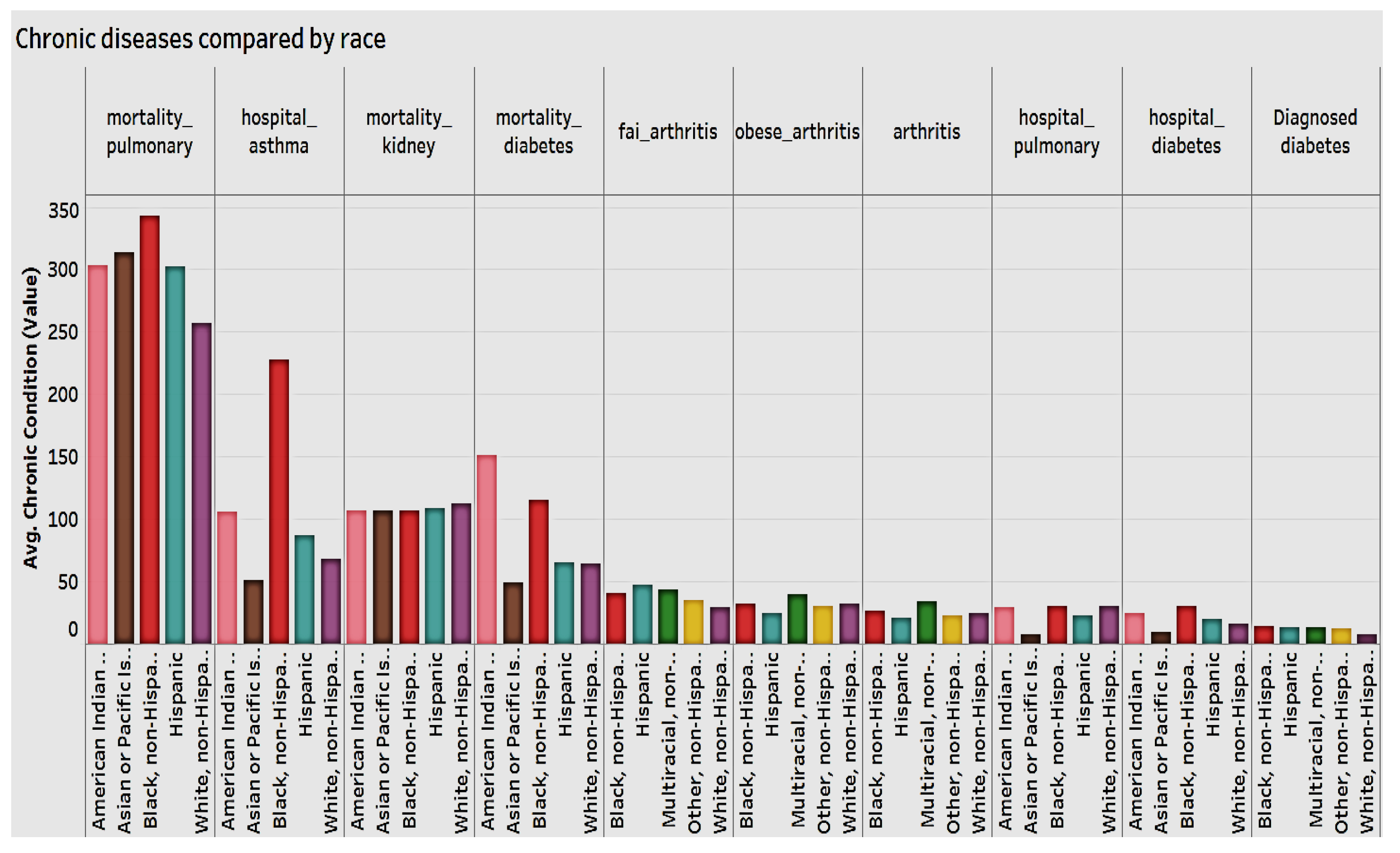 Ijerph 15 00431 g007