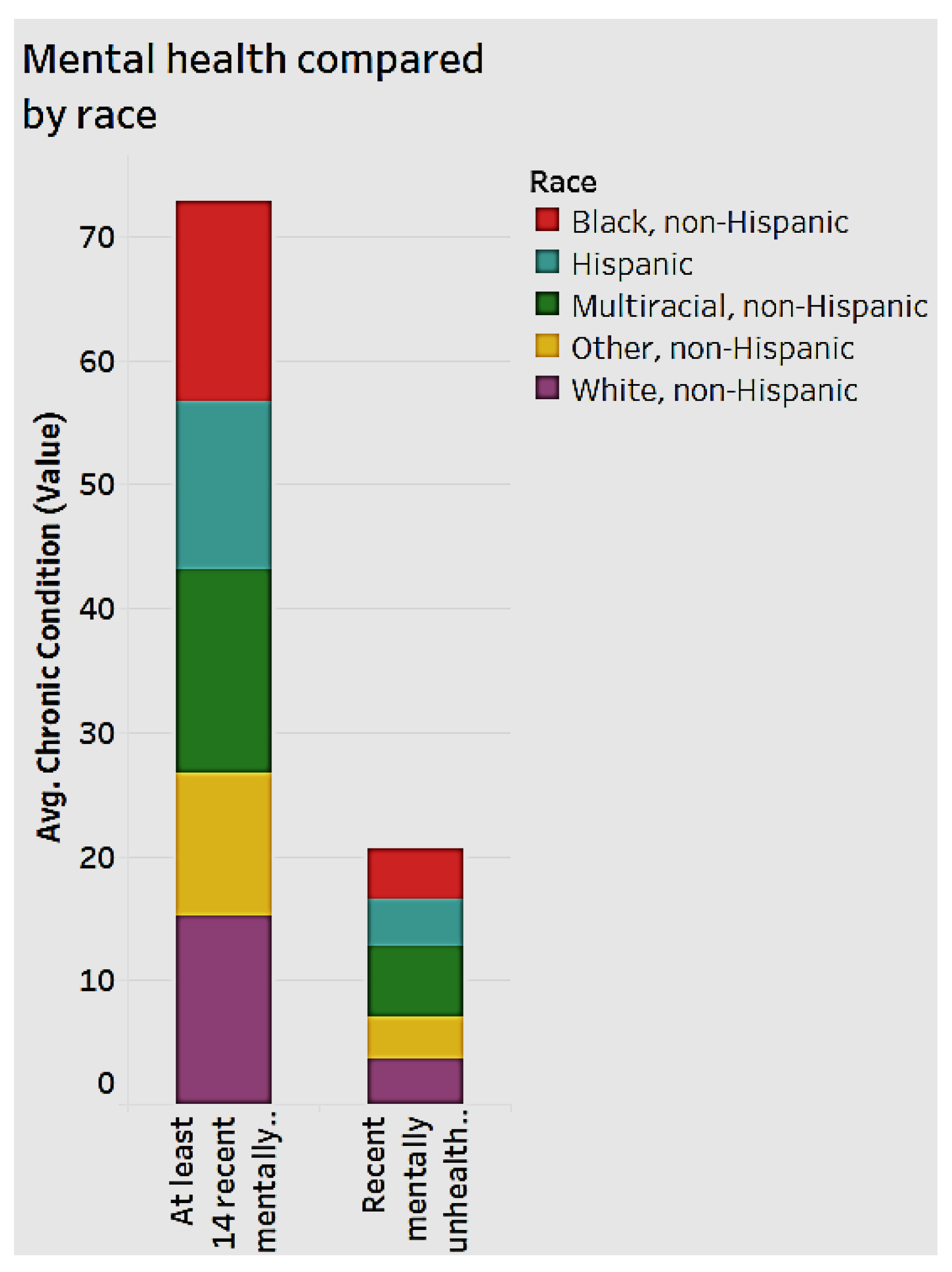 Ijerph 15 00431 g009
