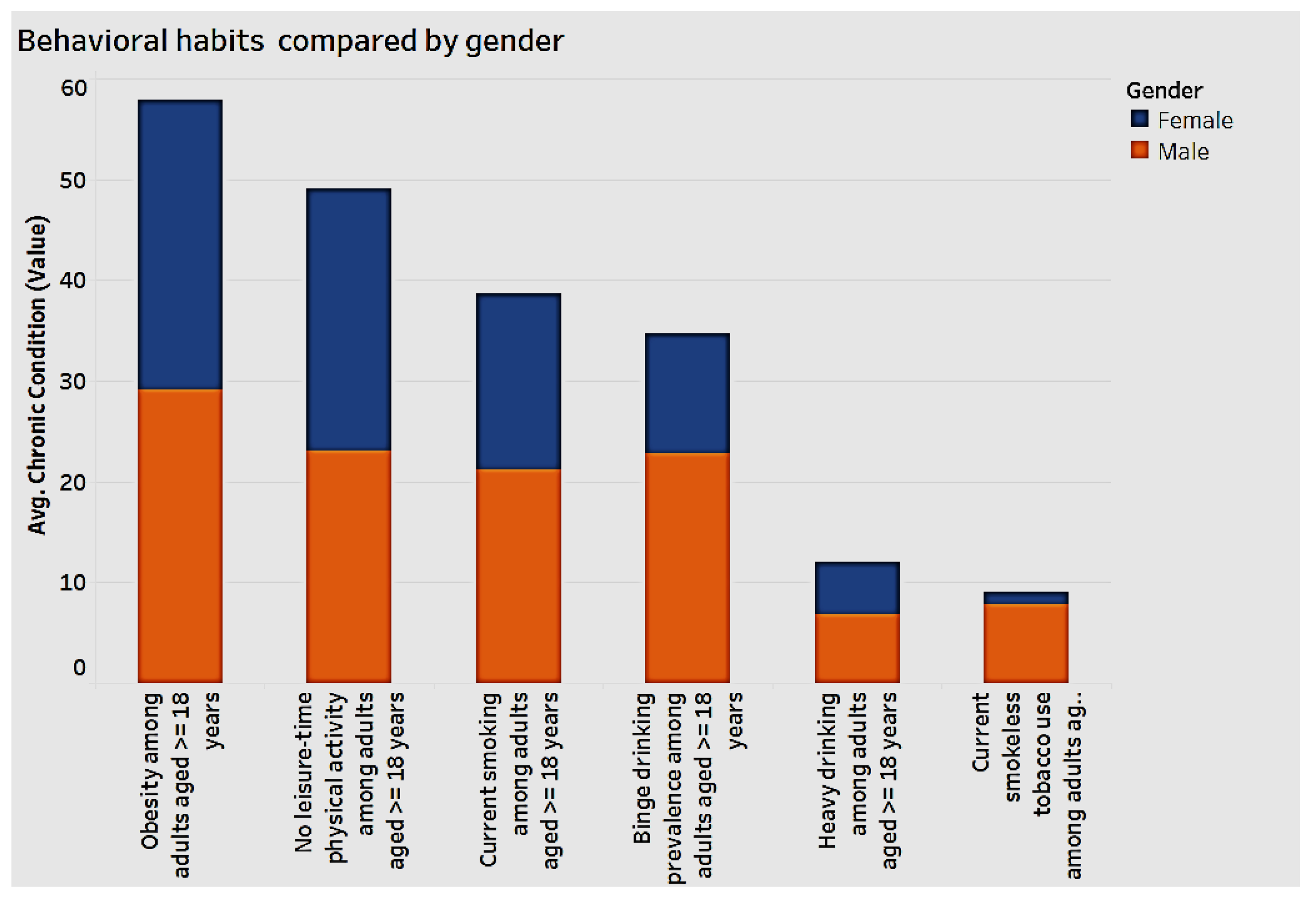 Ijerph 15 00431 g010