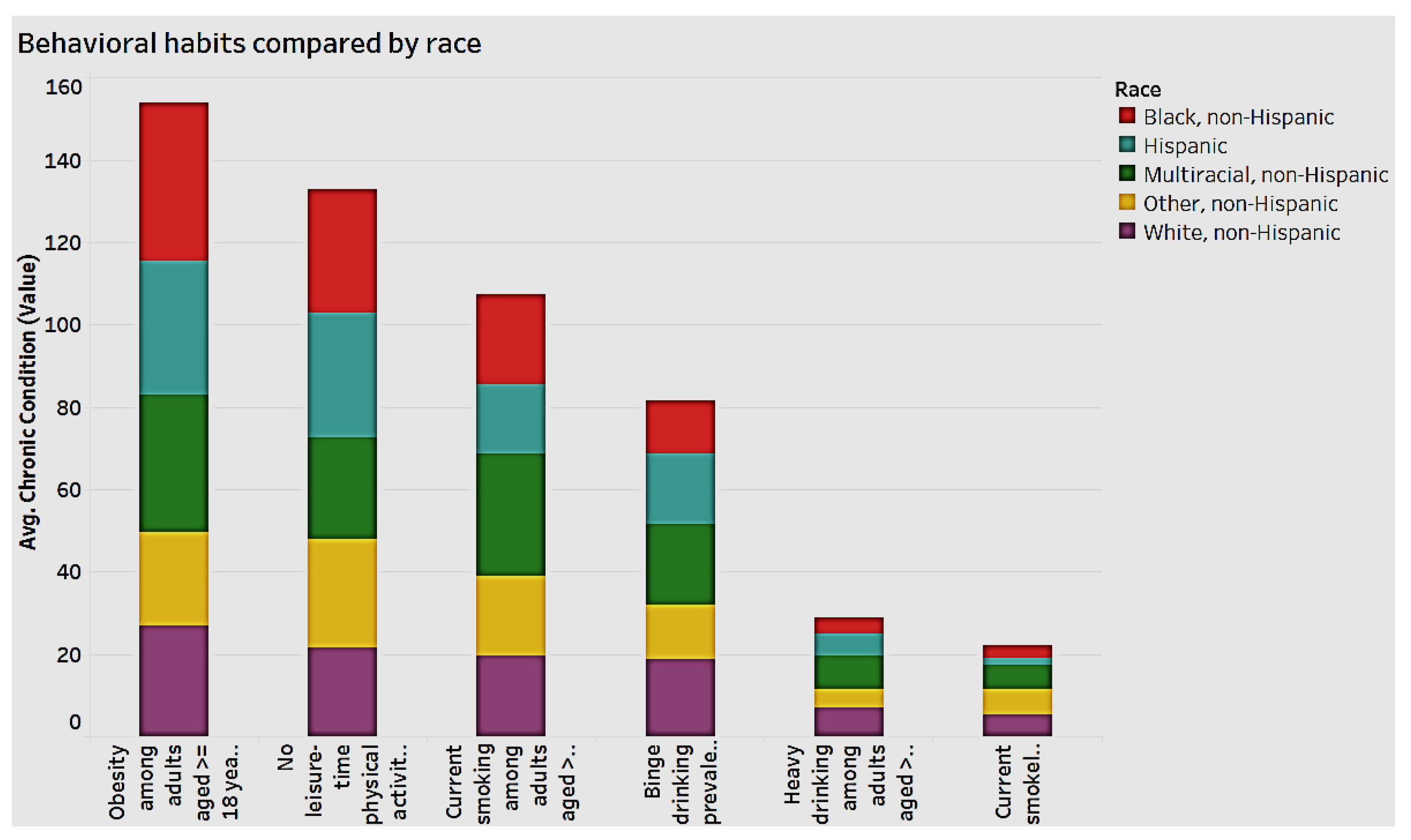 Ijerph 15 00431 g011