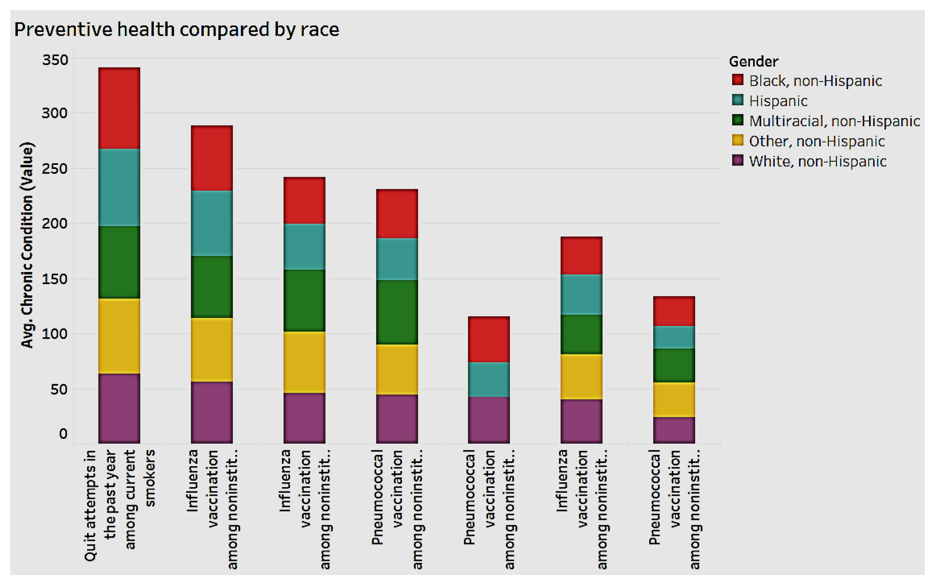 Ijerph 15 00431 g013