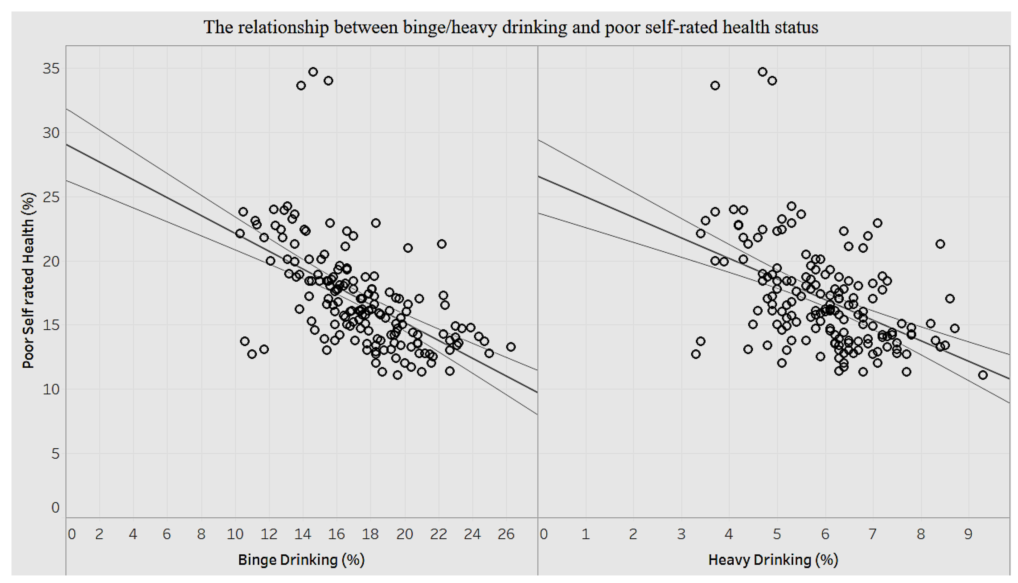 Ijerph 15 00431 g016