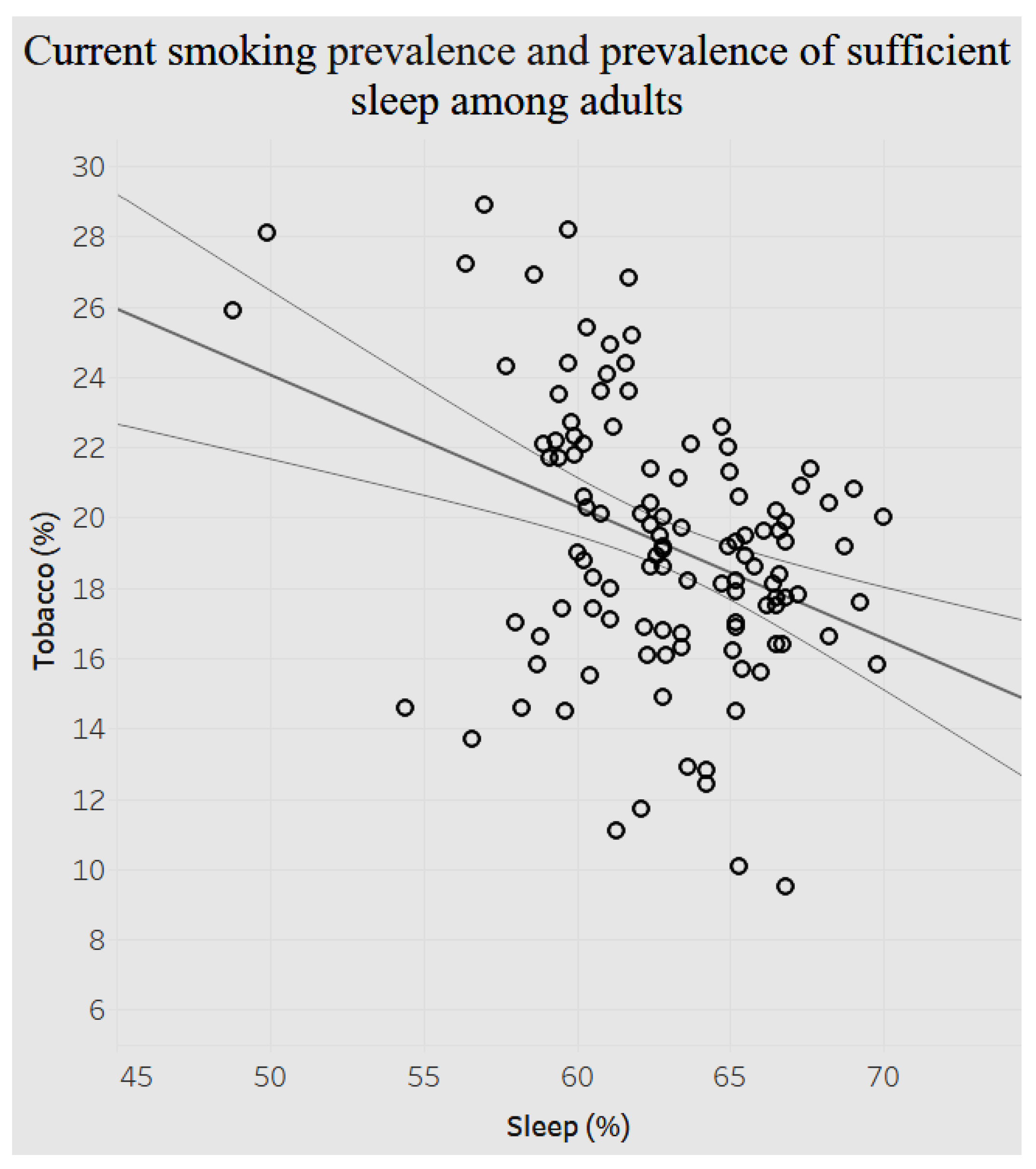 Ijerph 15 00431 g017