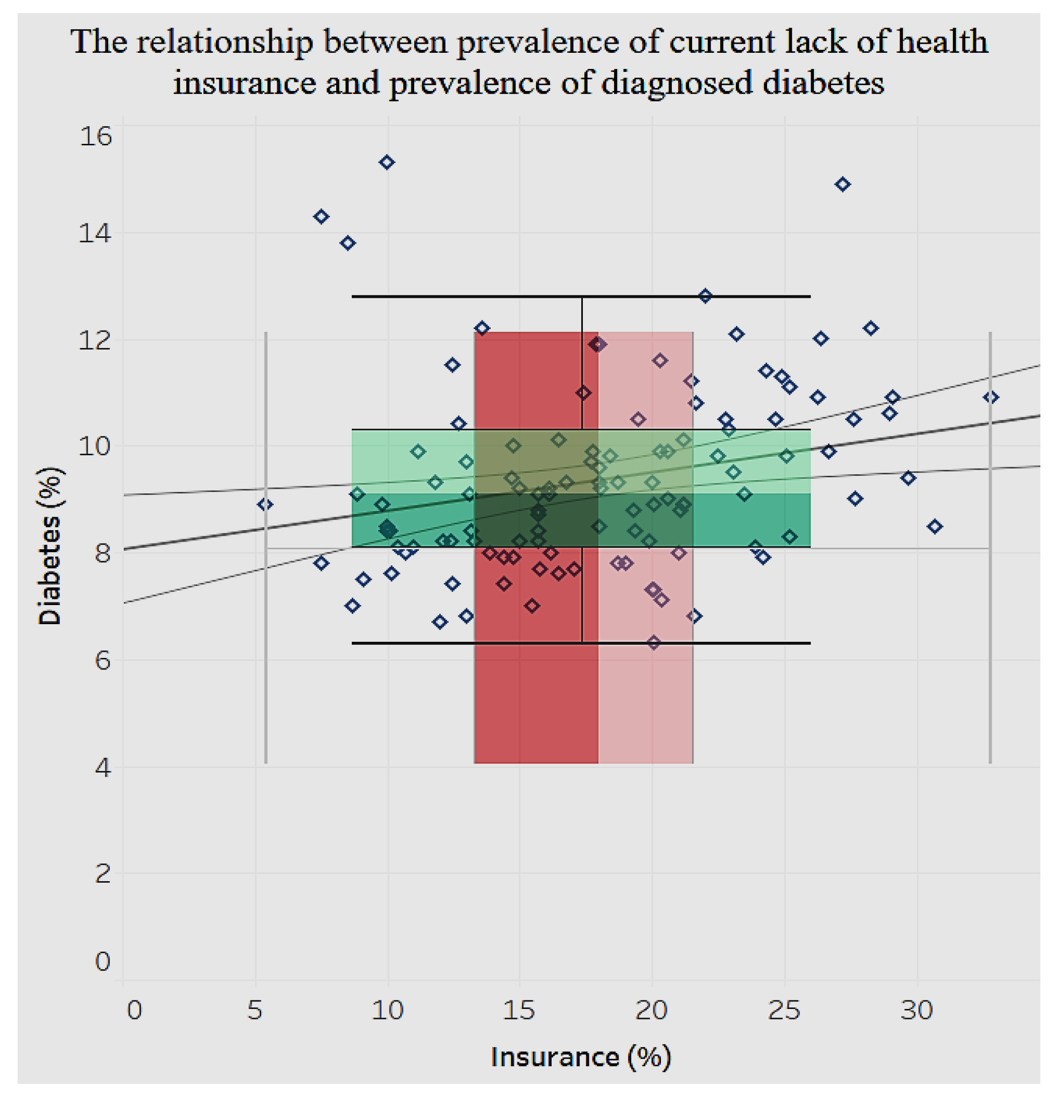 Ijerph 15 00431 g020