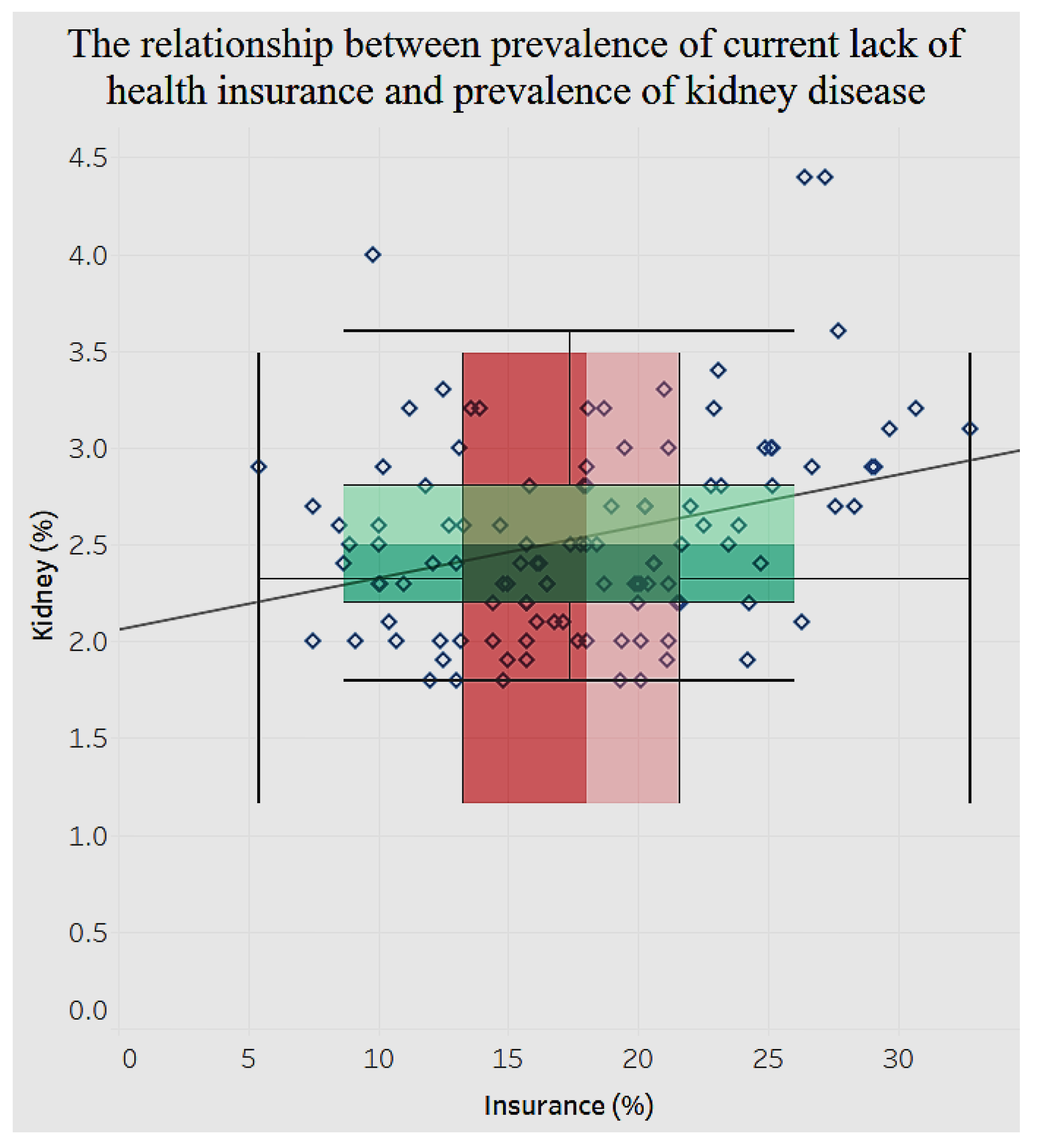 Ijerph 15 00431 g021