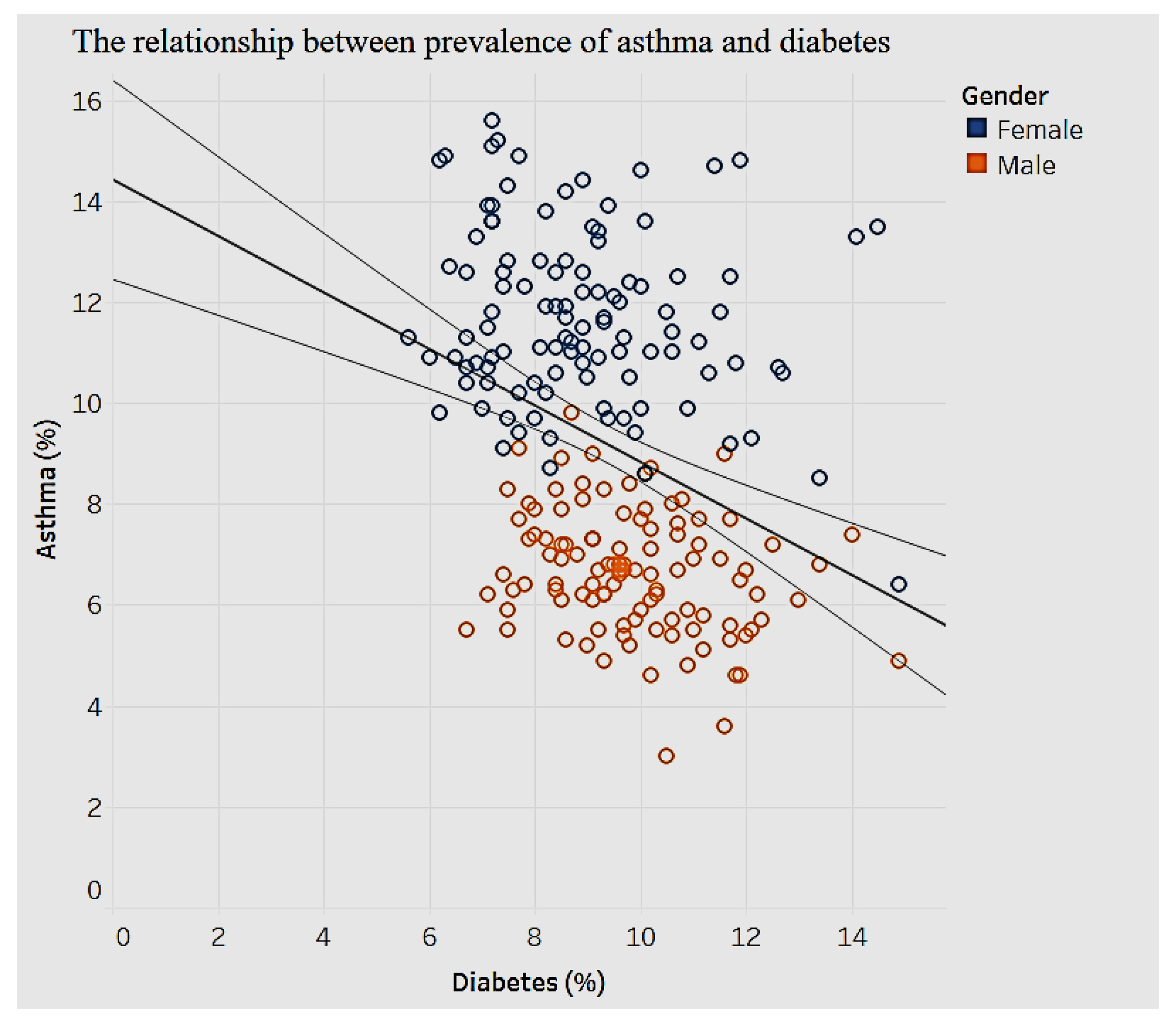 Ijerph 15 00431 g023