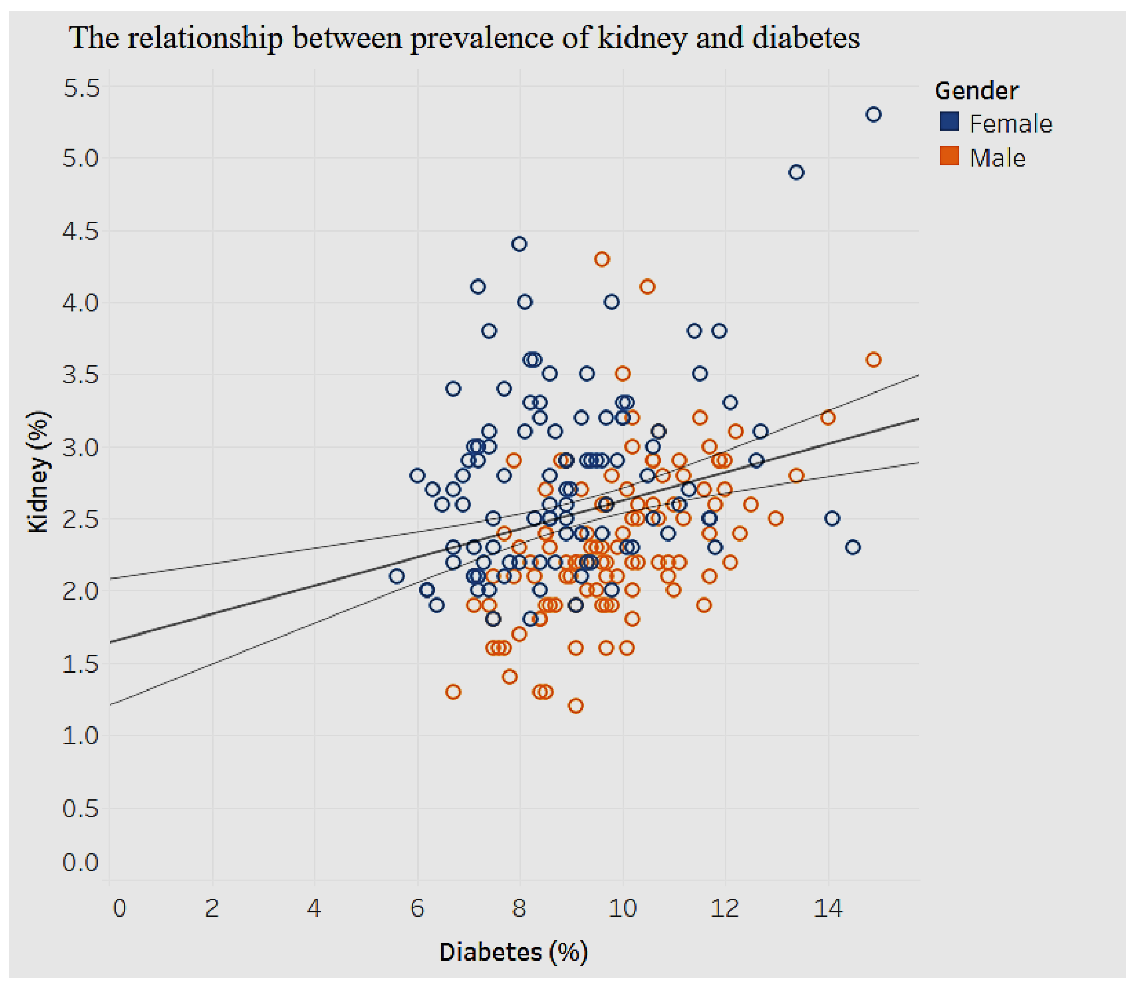 Ijerph 15 00431 g024