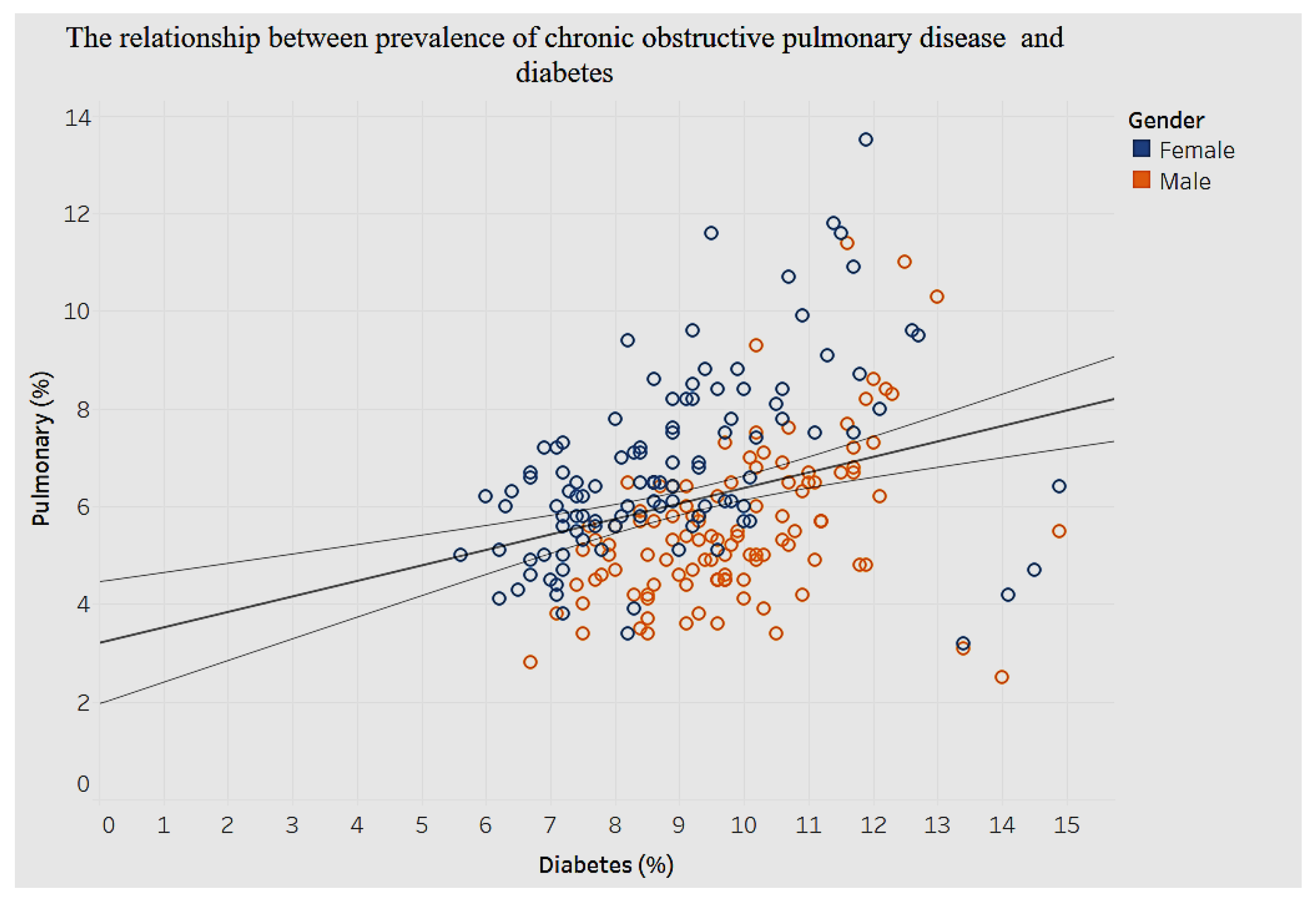 Ijerph 15 00431 g025