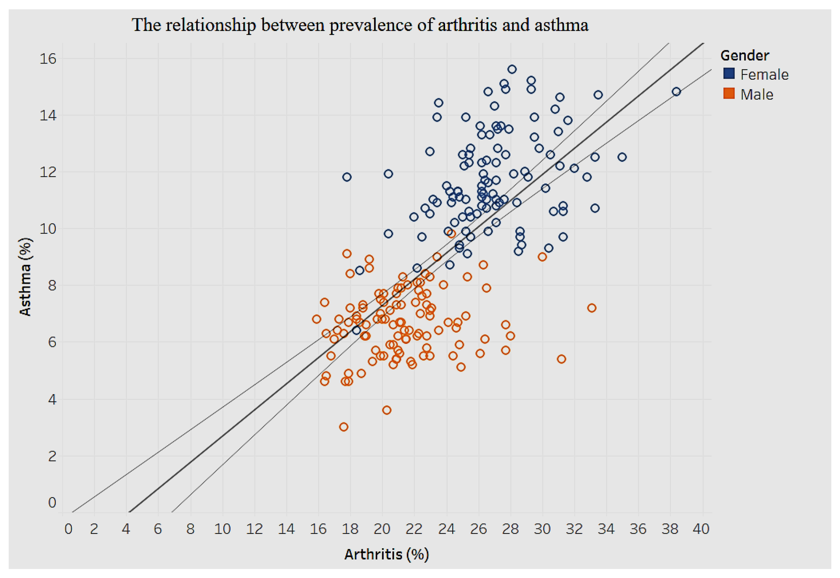 Ijerph 15 00431 g026