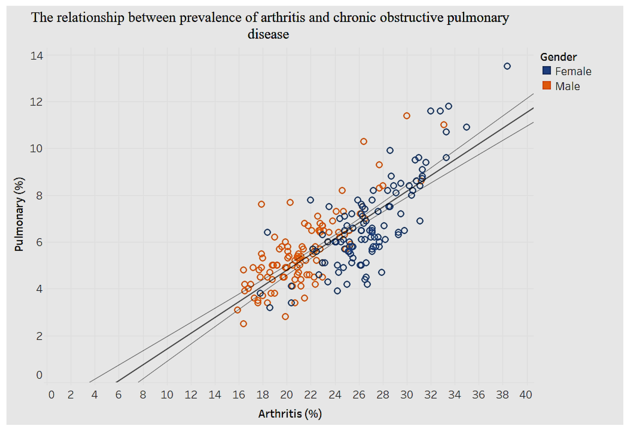 Ijerph 15 00431 g027