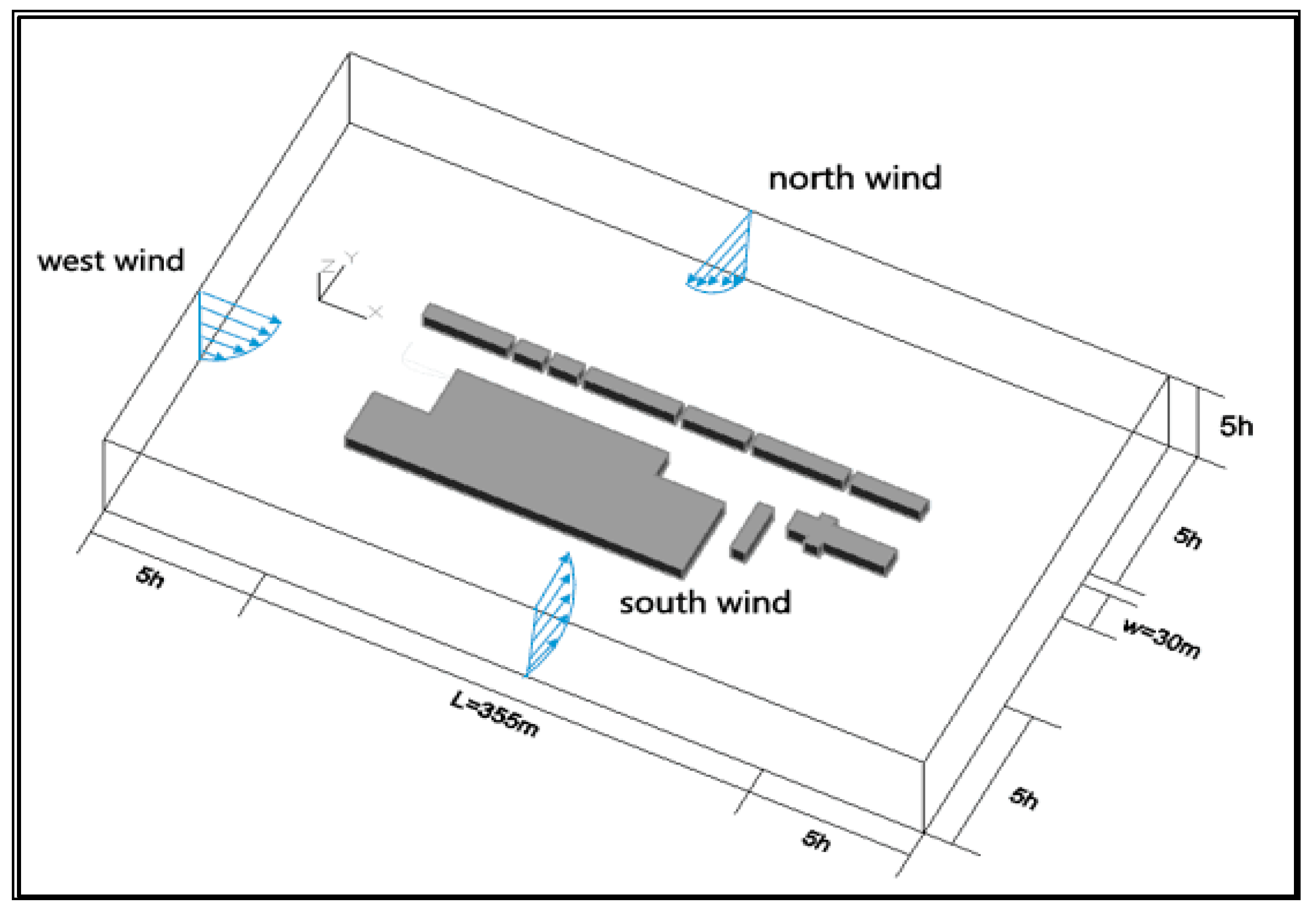Ijerph 15 00482 g002