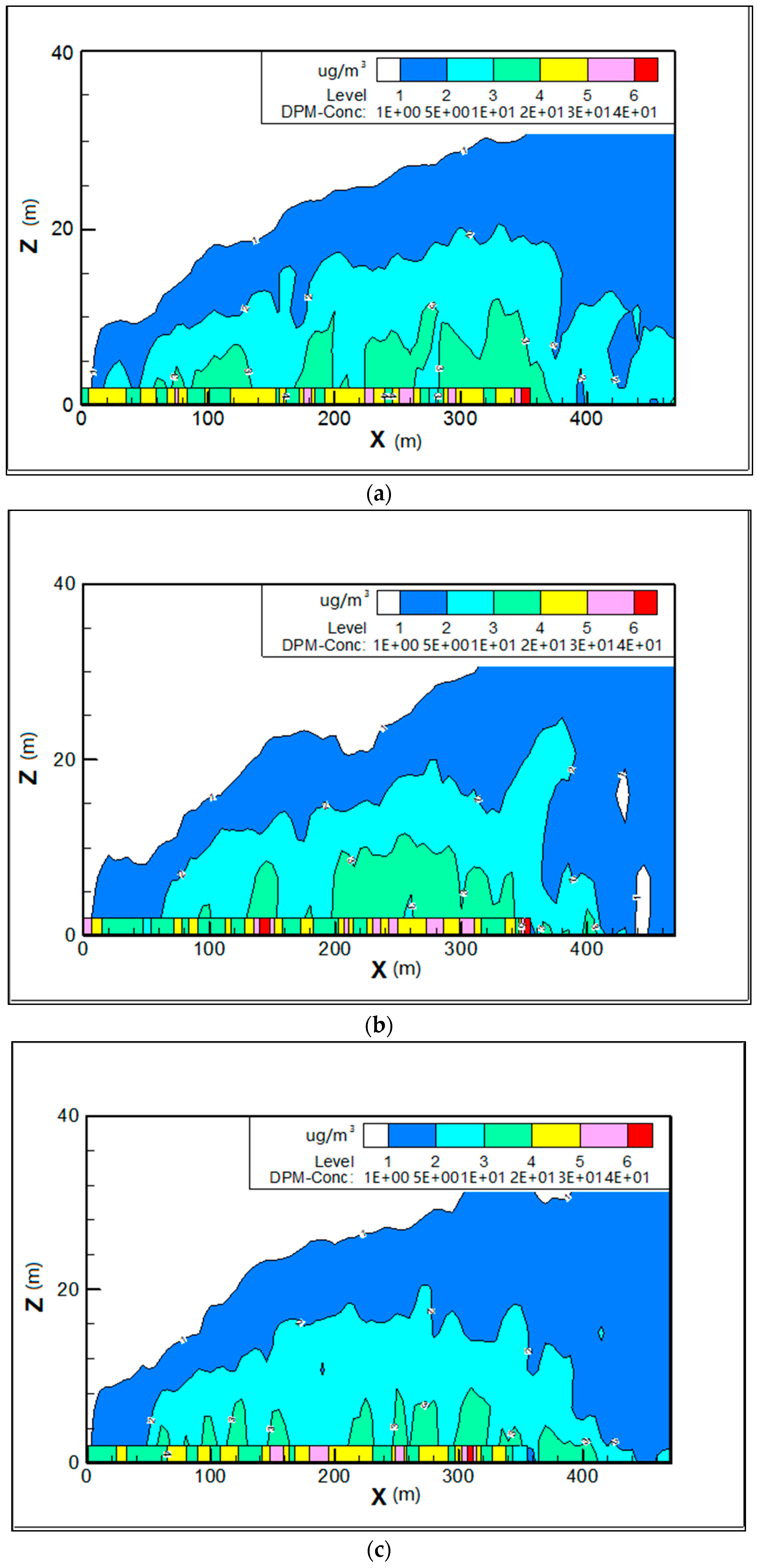 Ijerph 15 00482 g008