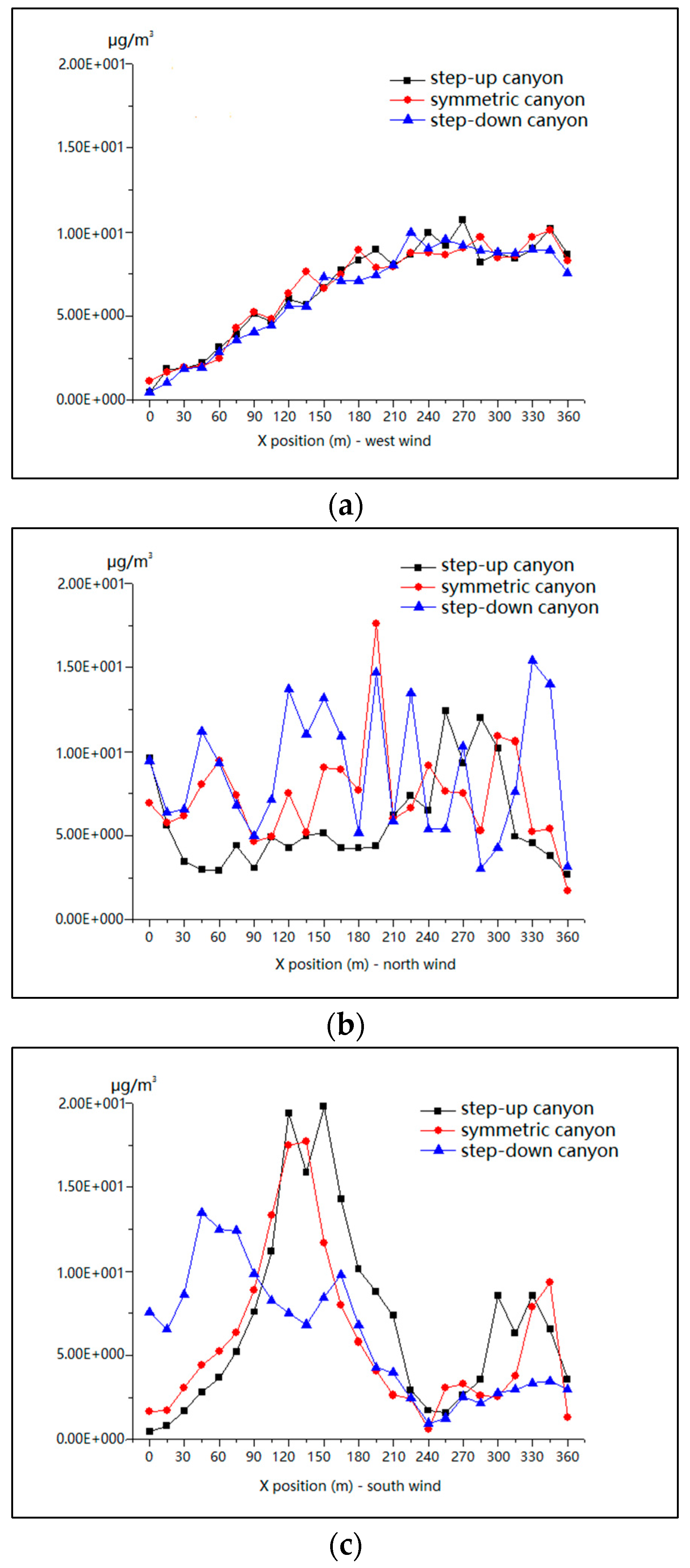Ijerph 15 00482 g017