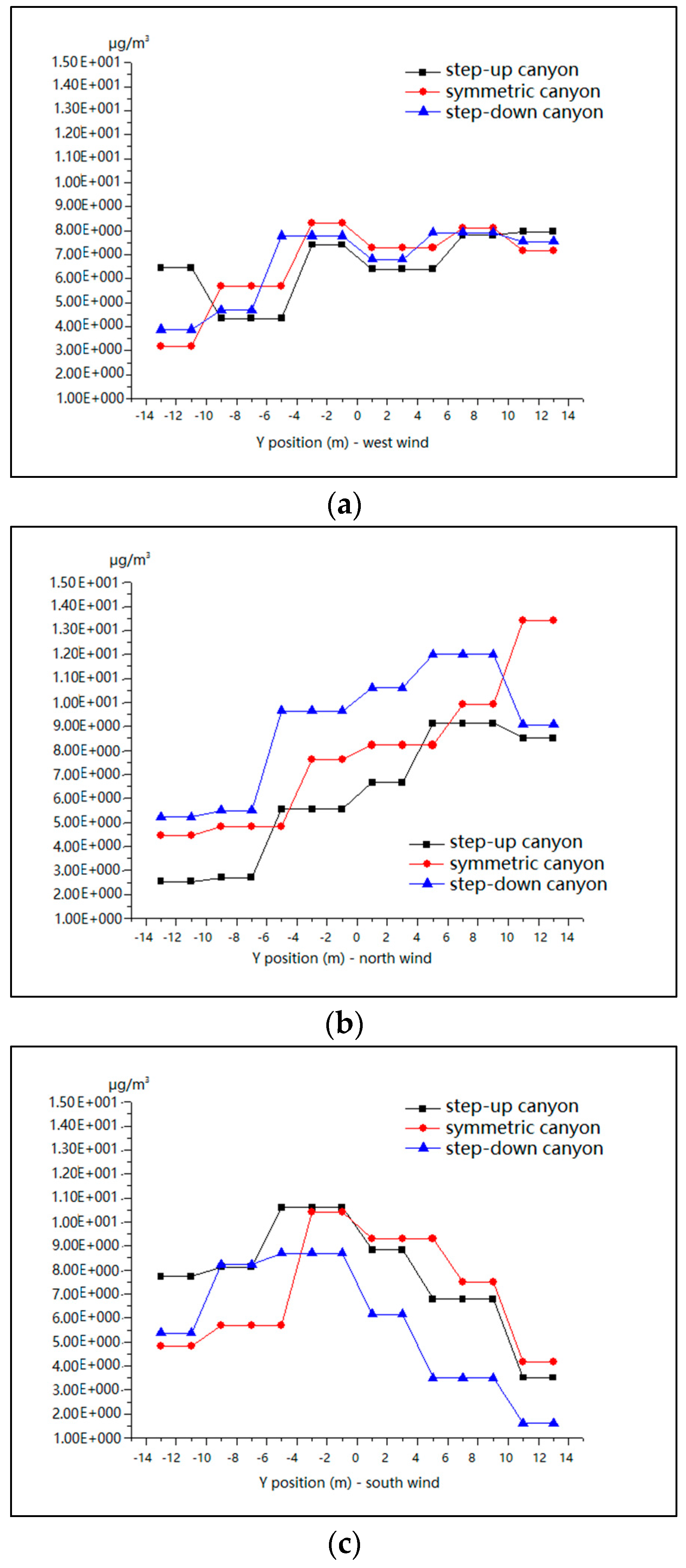 Ijerph 15 00482 g018