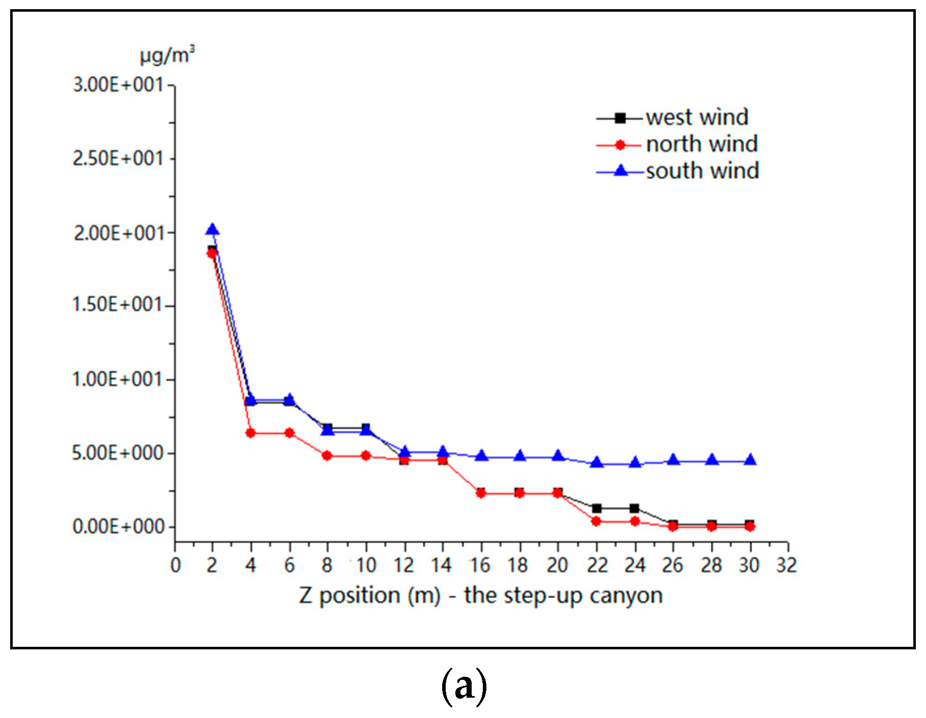 Ijerph 15 00482 g019a