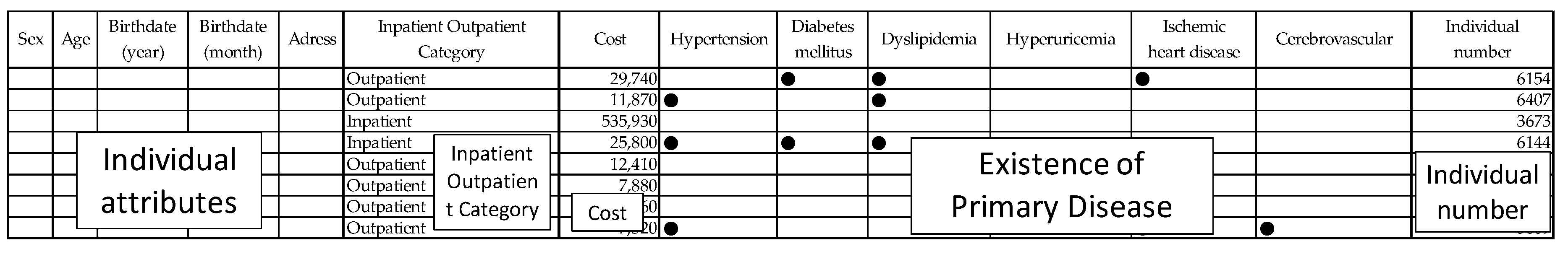 Ijerph 15 00507 g002