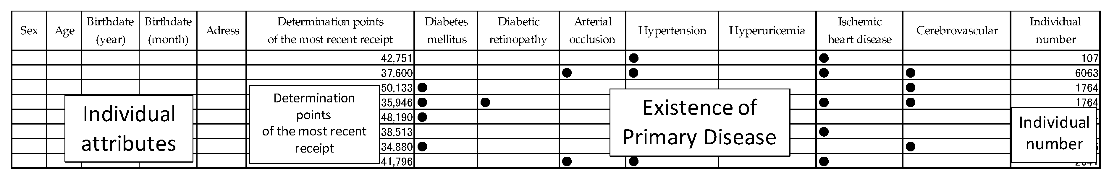 Ijerph 15 00507 g003
